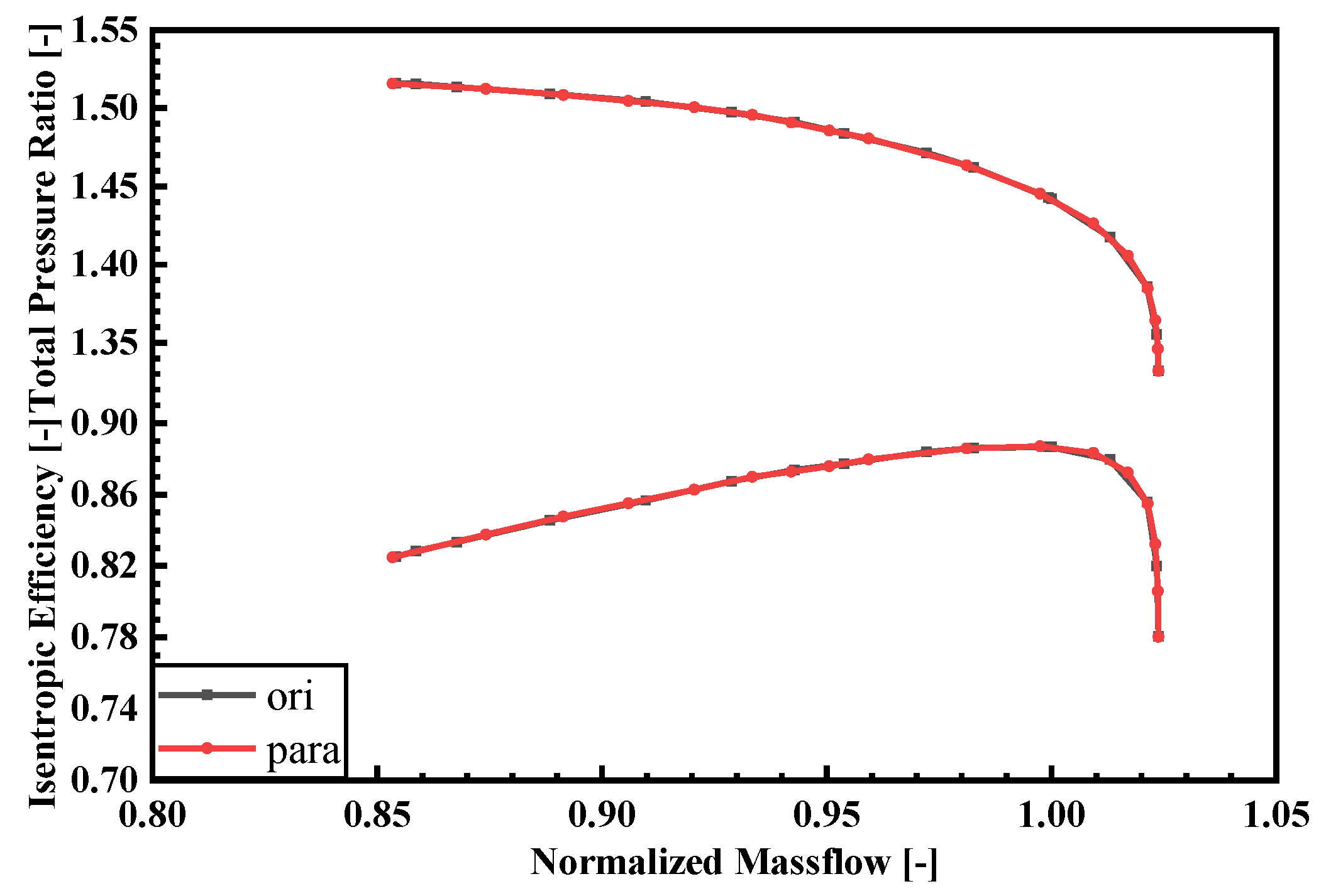 Machines 11 00631 g005