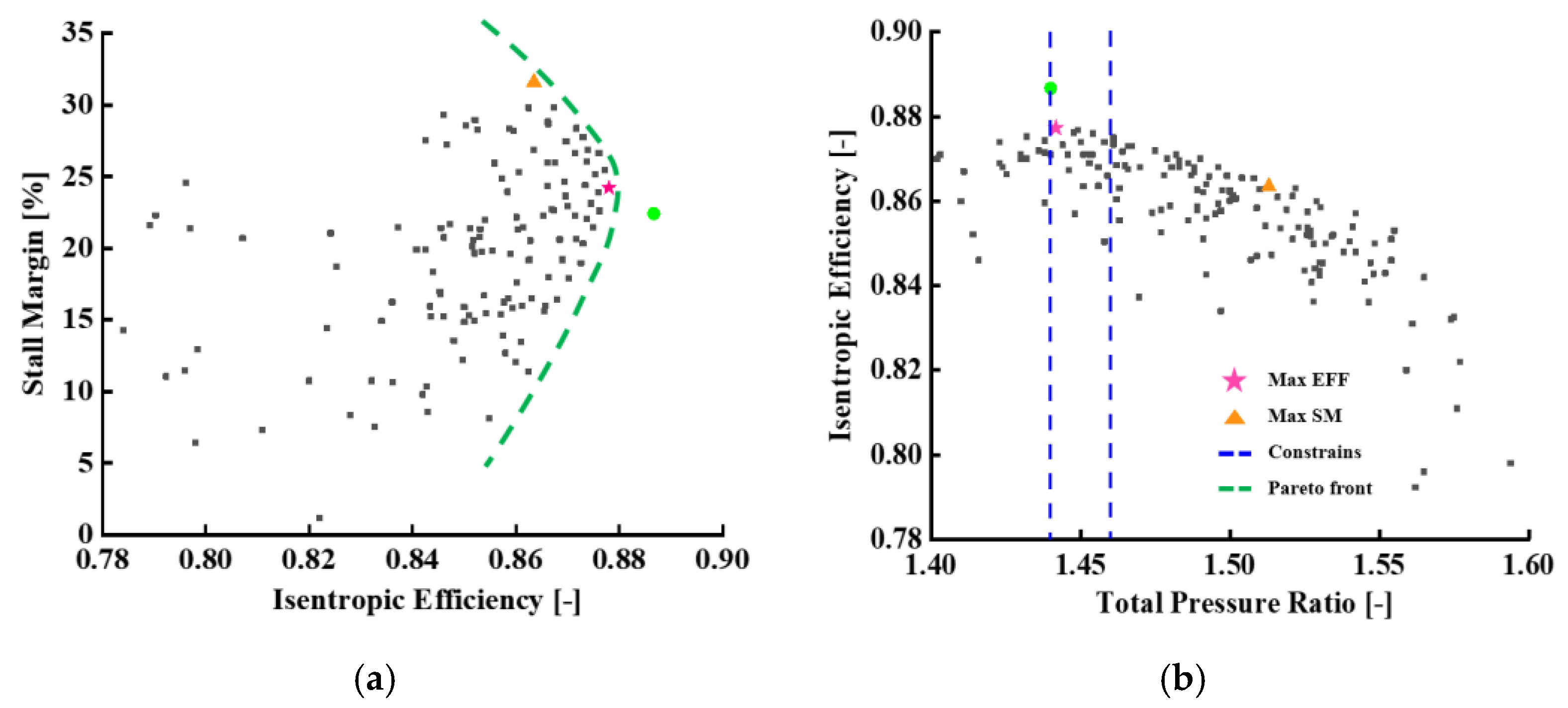 Machines 11 00631 g010