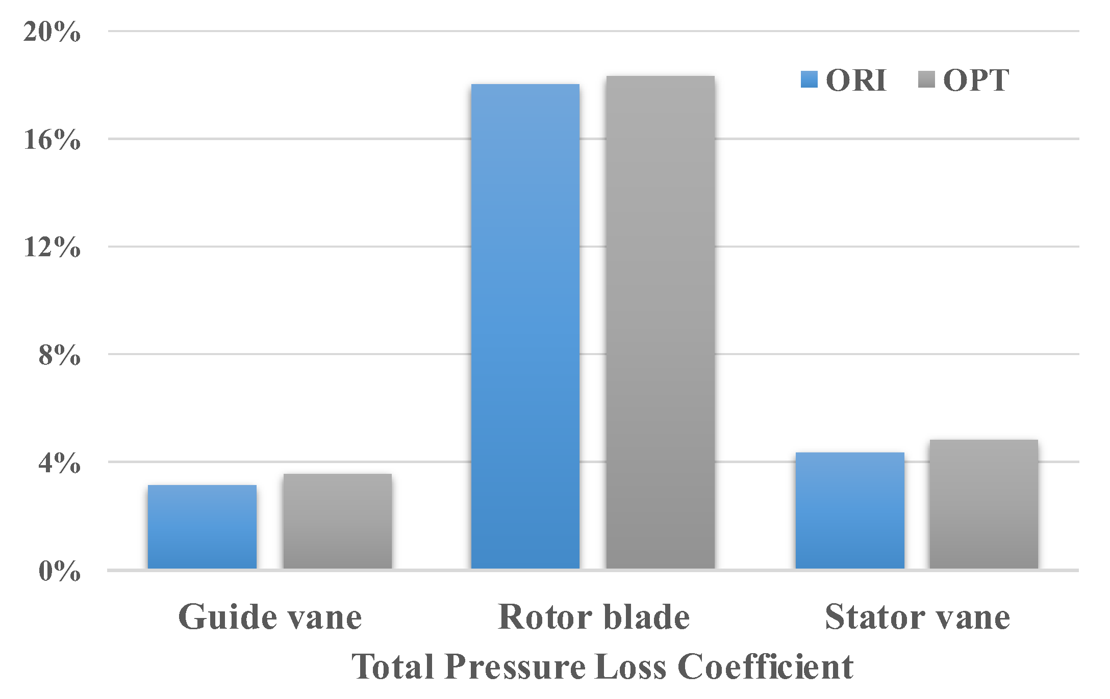 Machines 11 00631 g016