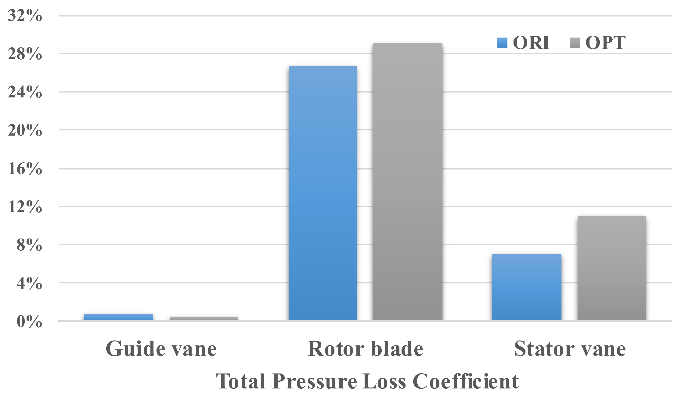 Machines 11 00631 g021