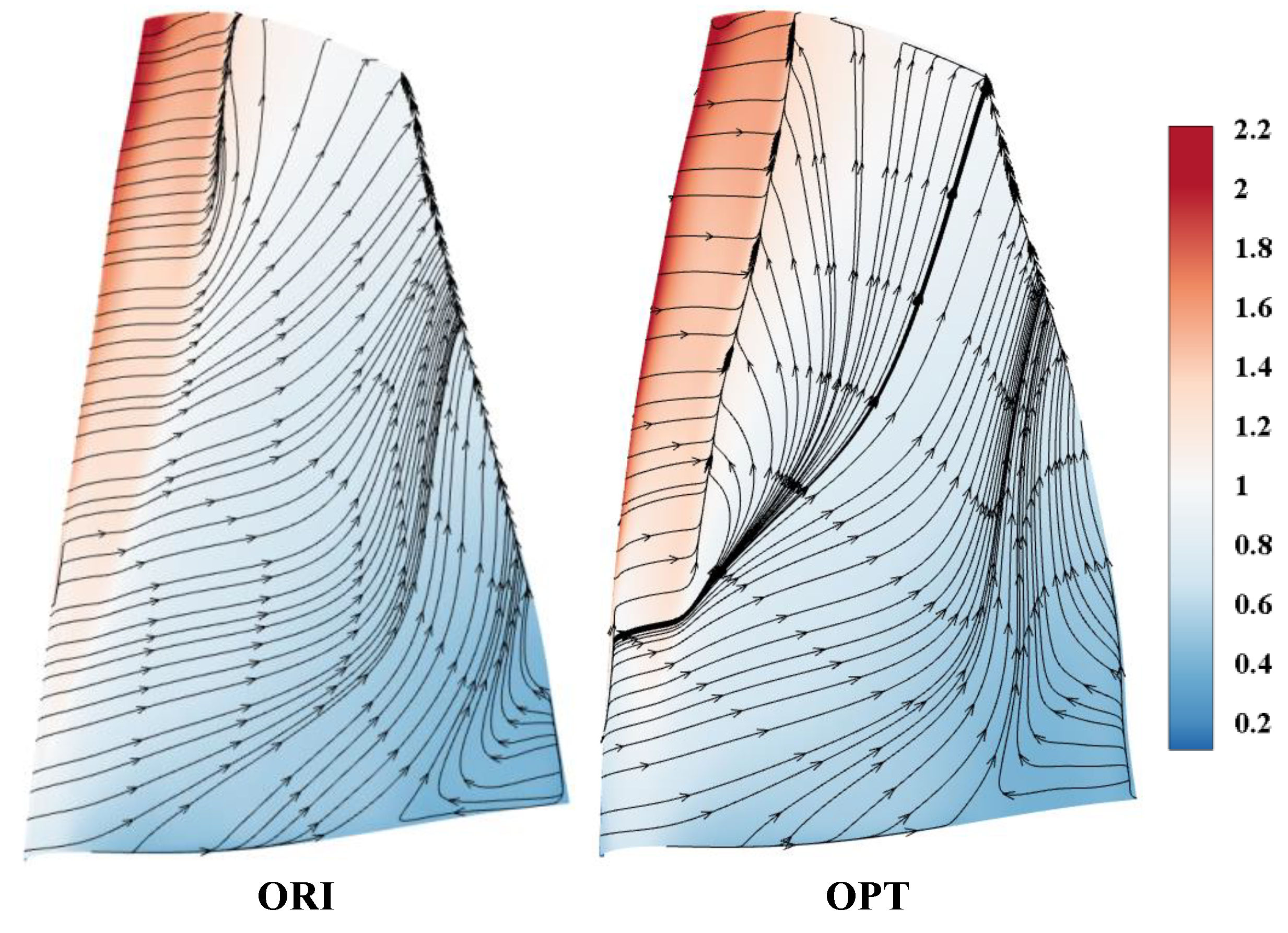 Machines 11 00631 g025