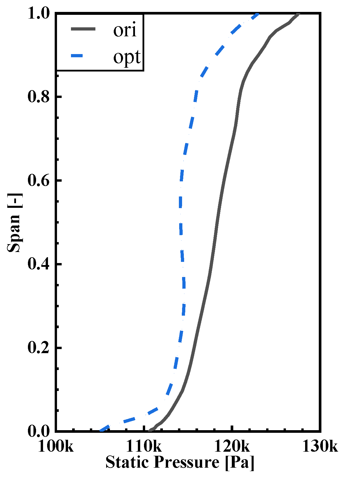 Machines 11 00631 g026