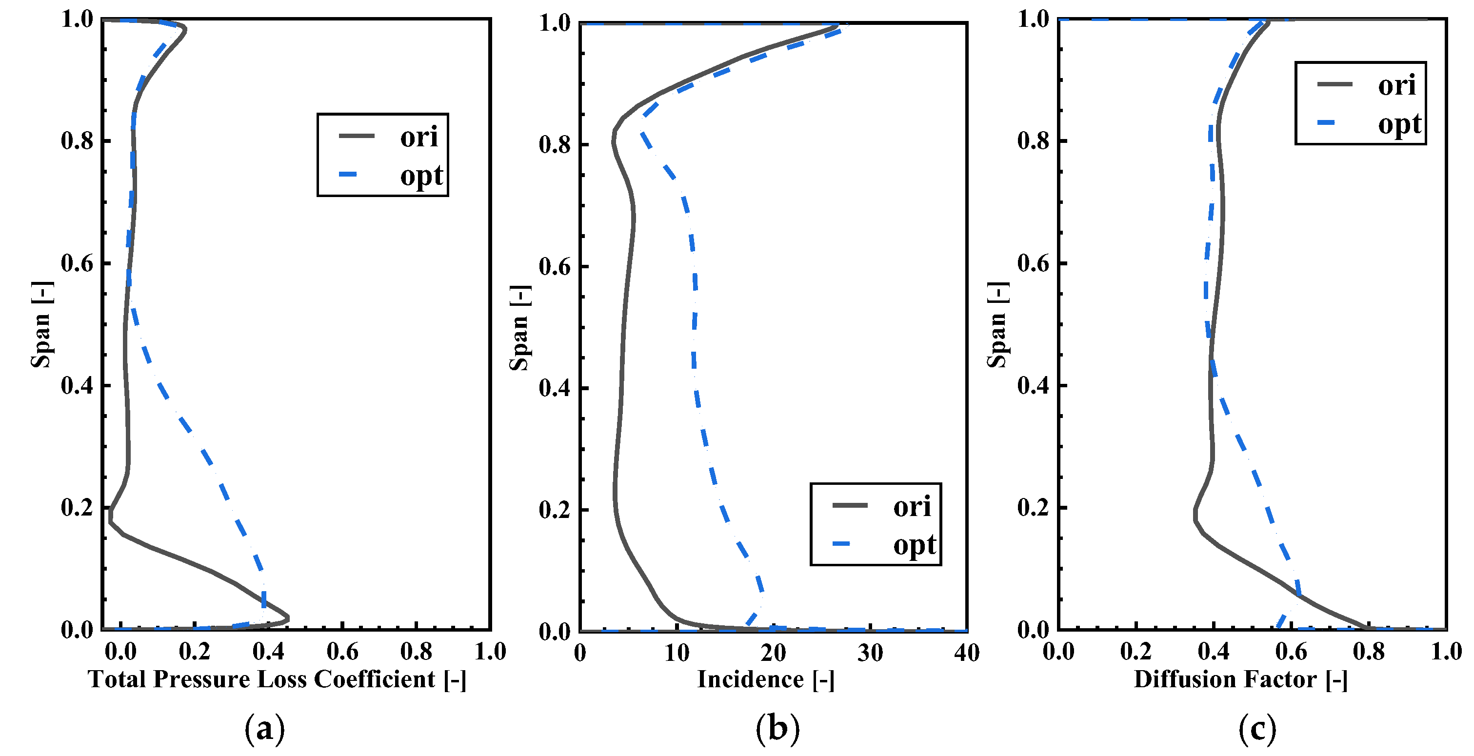Machines 11 00631 g027