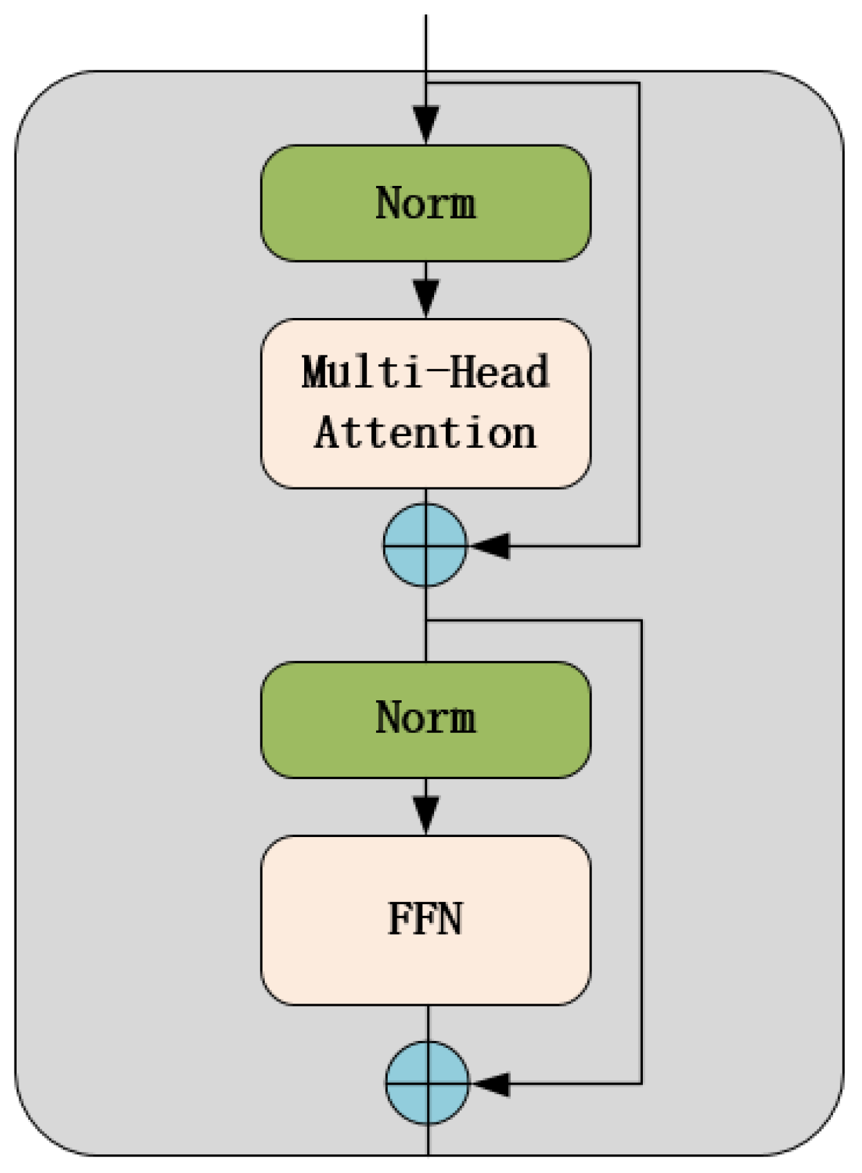 Machines 11 00632 g004