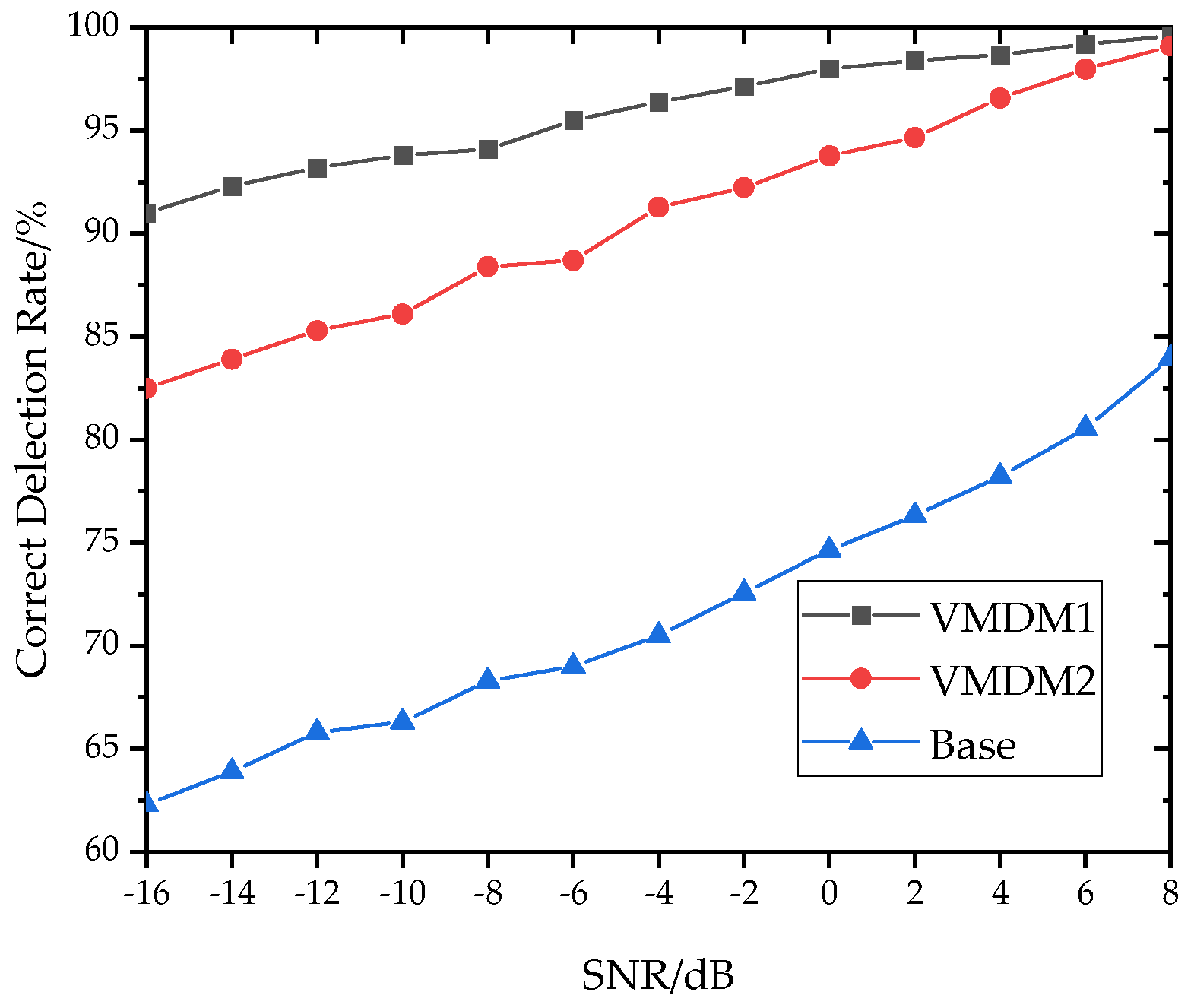 Machines 11 00632 g006