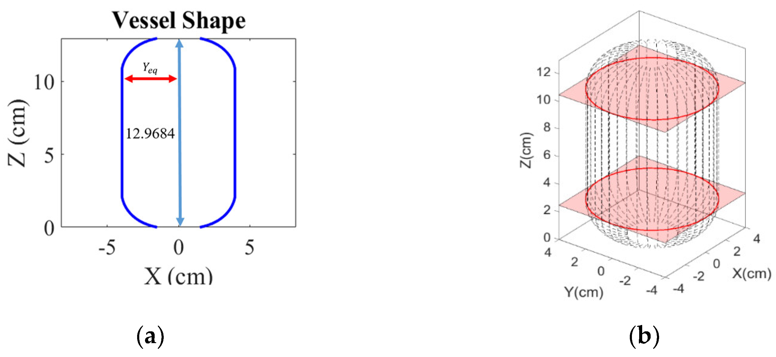 Machines 11 00635 g002