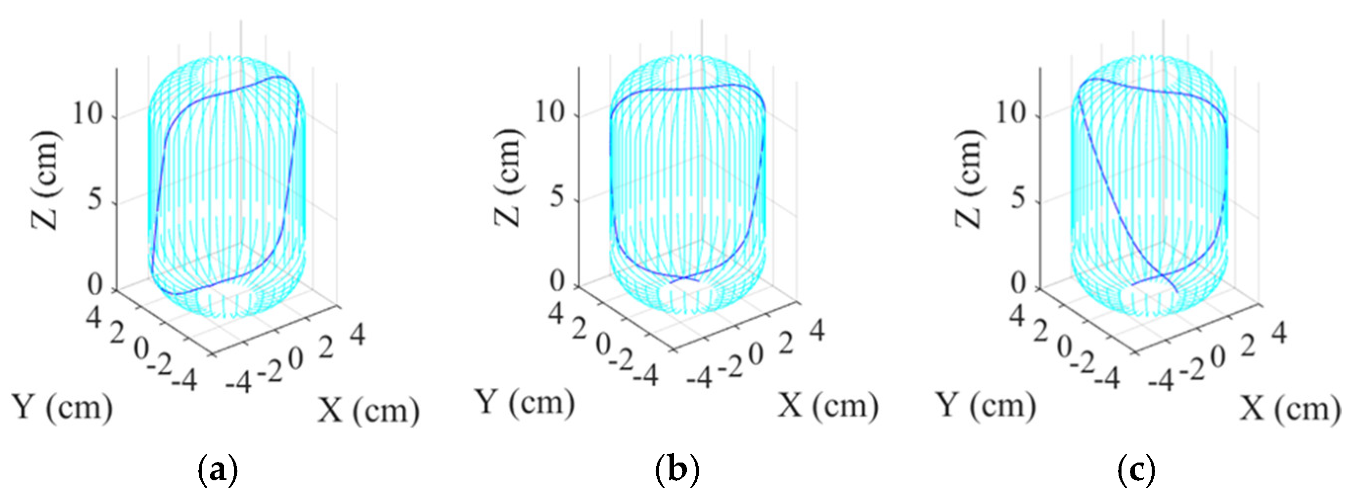 Machines 11 00635 g007a