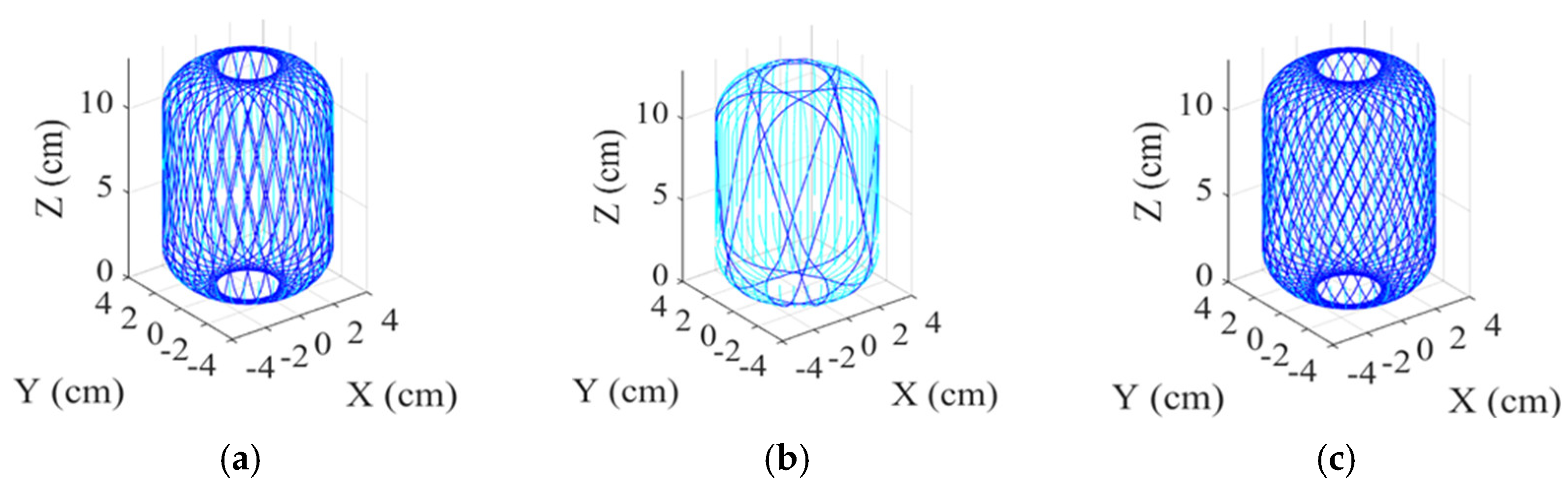 Machines 11 00635 g010a