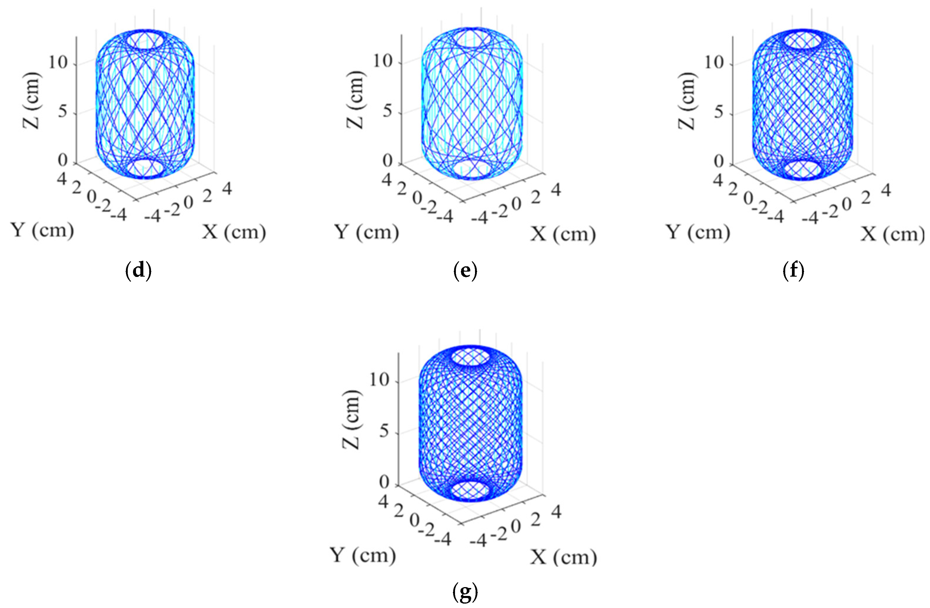 Machines 11 00635 g010b