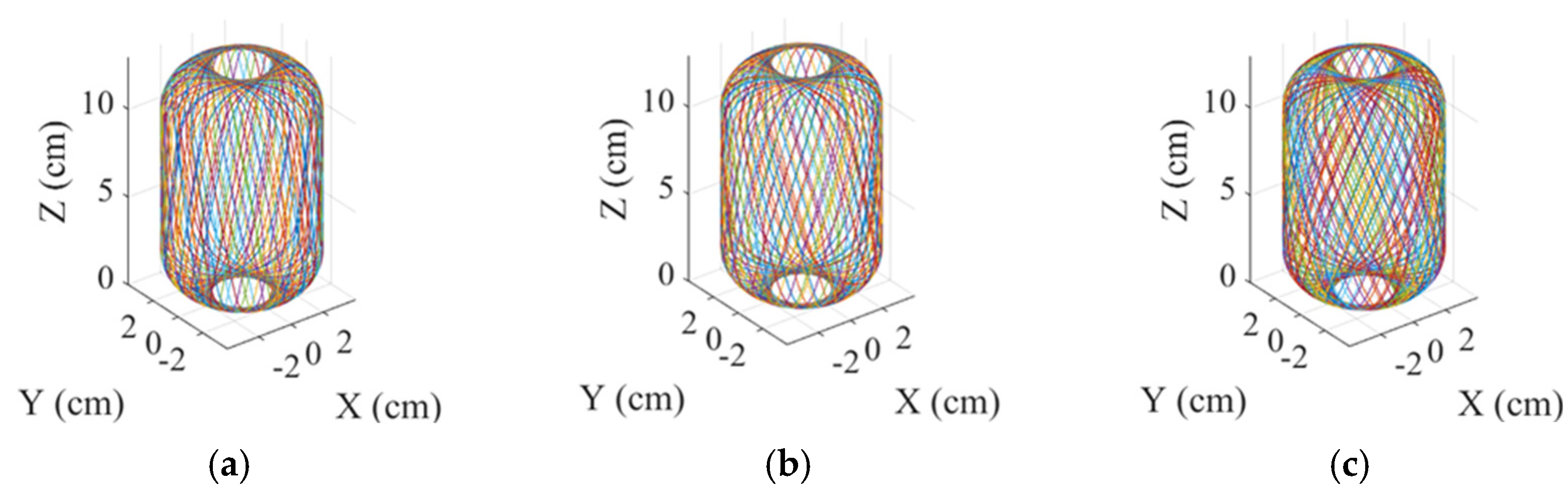 Machines 11 00635 g012a