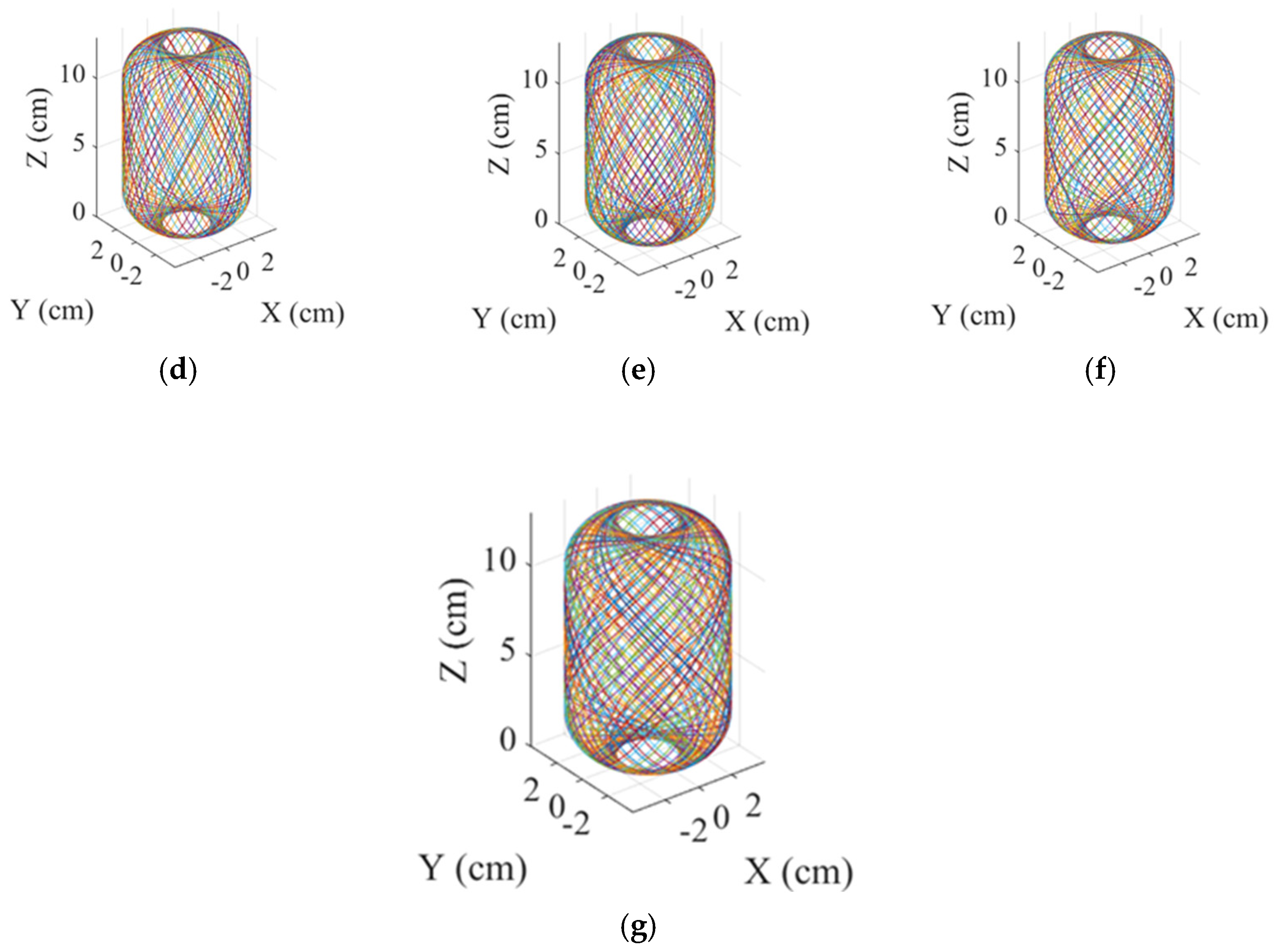 Machines 11 00635 g012b