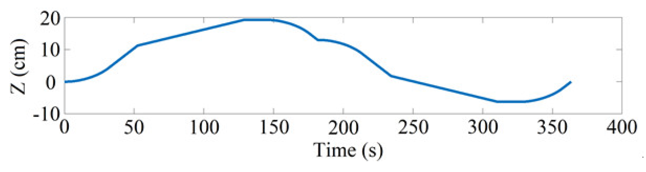 Machines 11 00635 g023