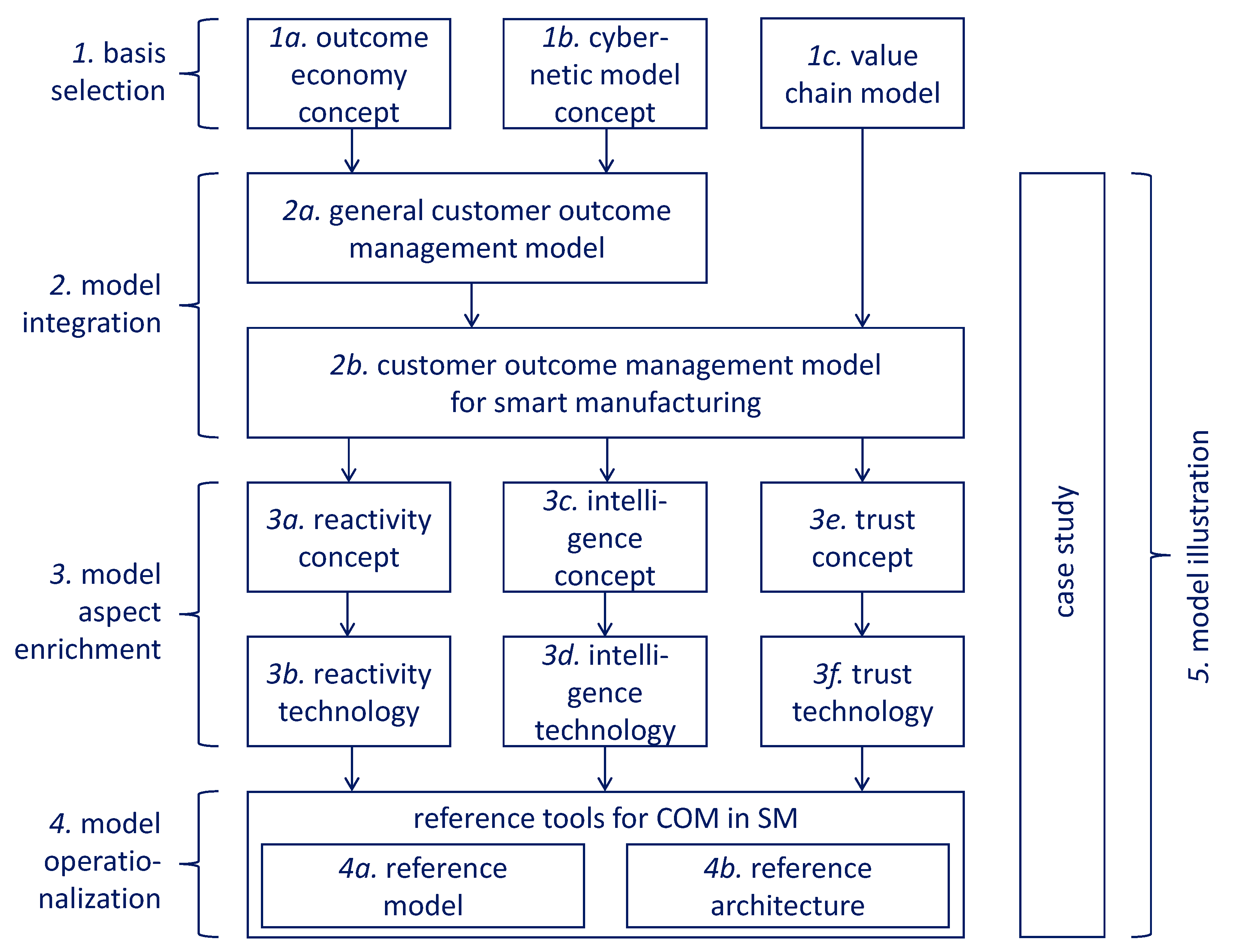 Machines 11 00636 g001 Machines 11 00636 g001