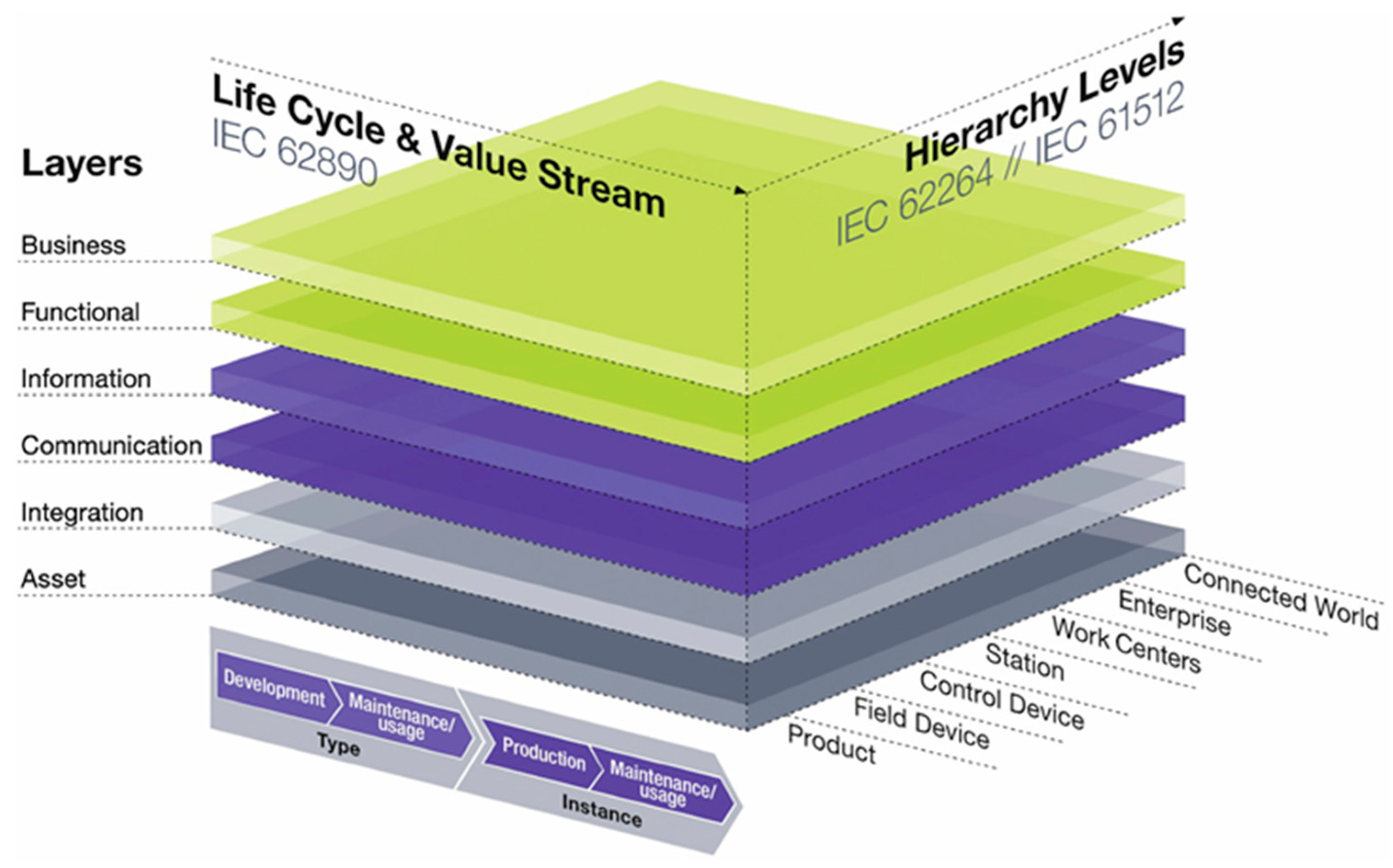Machines 11 00636 g002 Machines 11 00636 g002