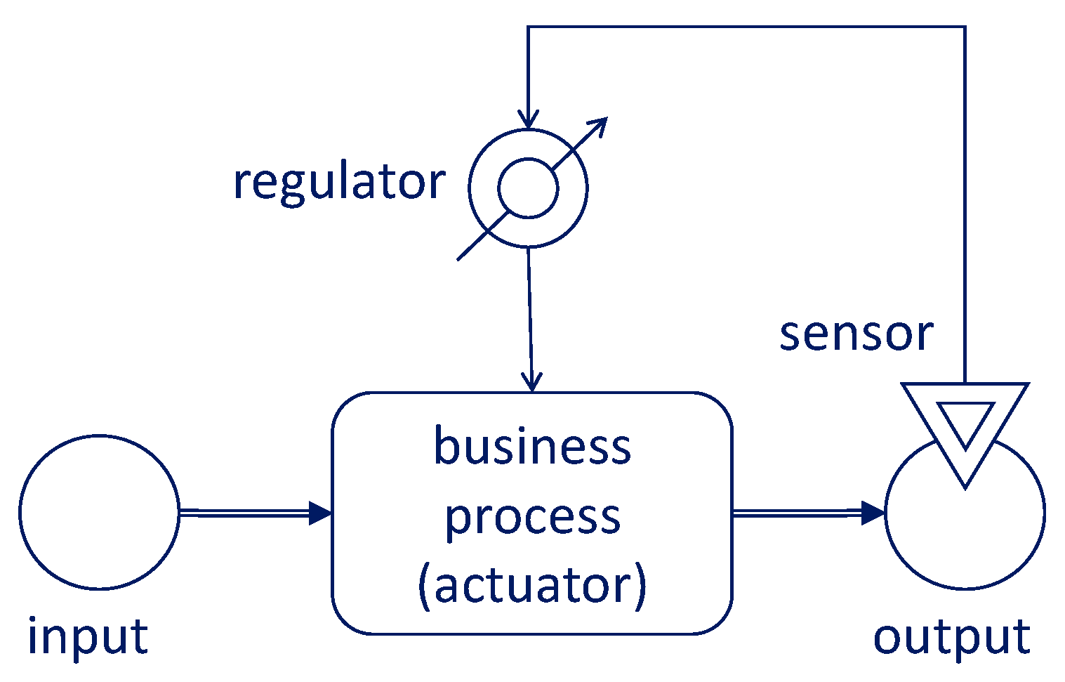 Machines 11 00636 g003 Machines 11 00636 g003