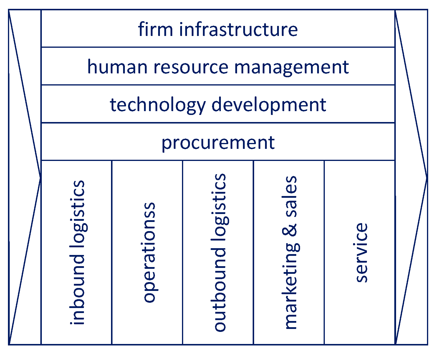 Machines 11 00636 g007 Machines 11 00636 g007