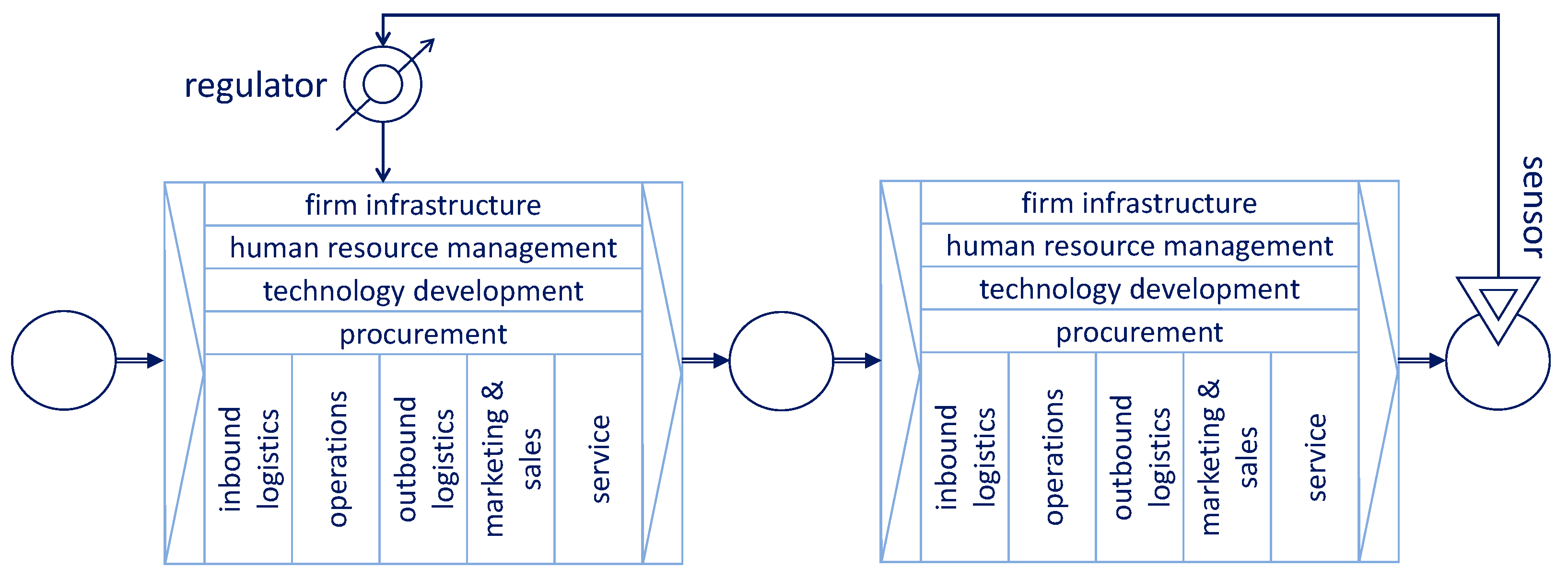 Machines 11 00636 g008 Machines 11 00636 g008