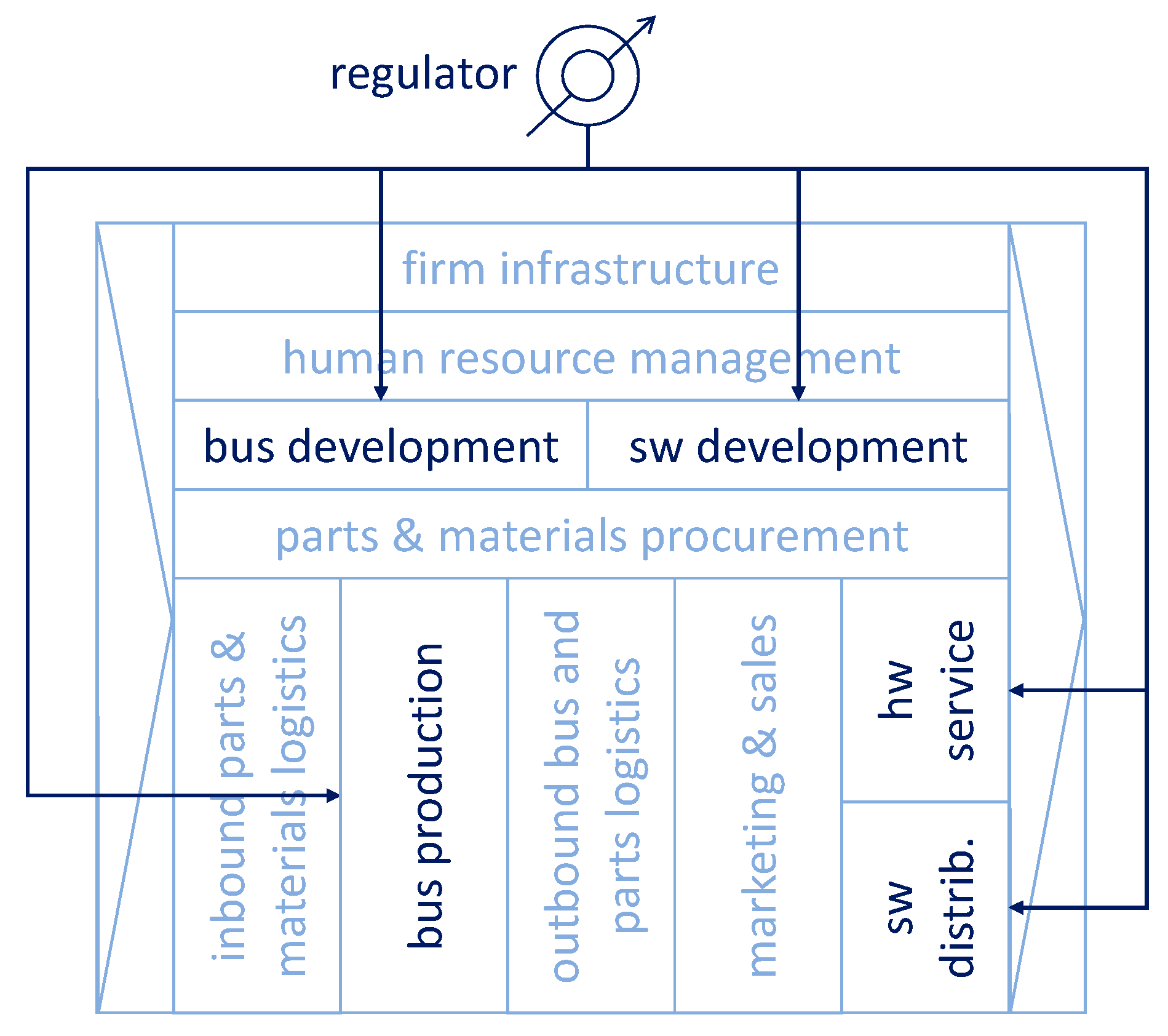 Machines 11 00636 g010 Machines 11 00636 g010
