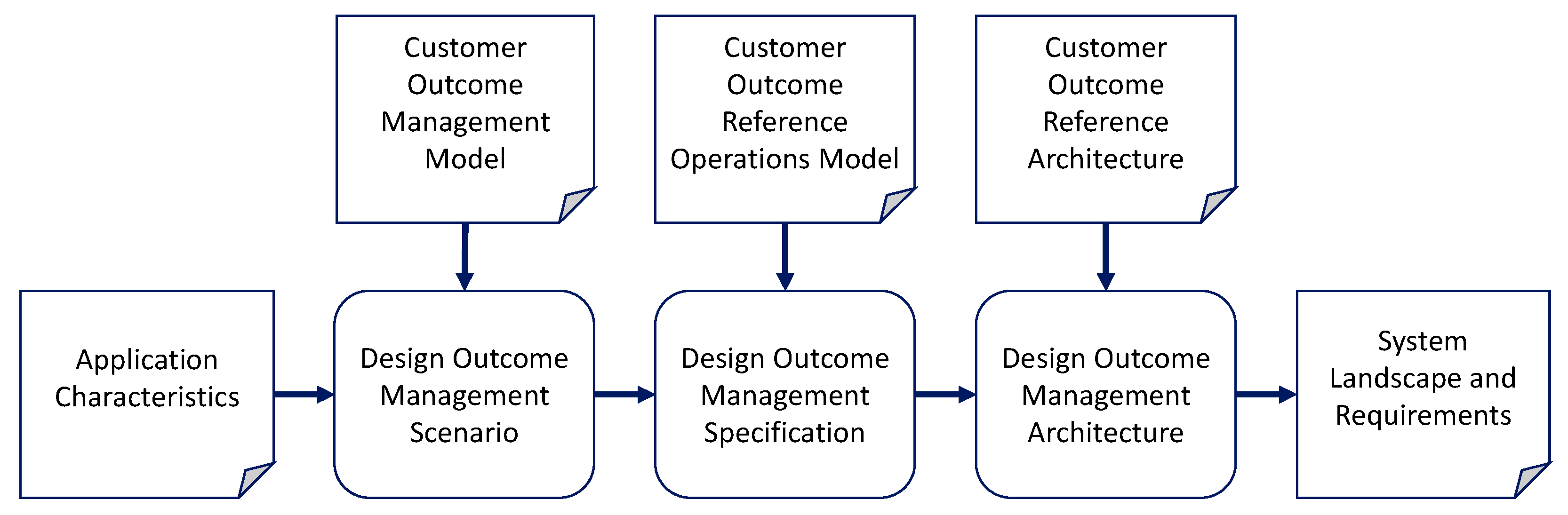 Machines 11 00636 g016 Machines 11 00636 g016