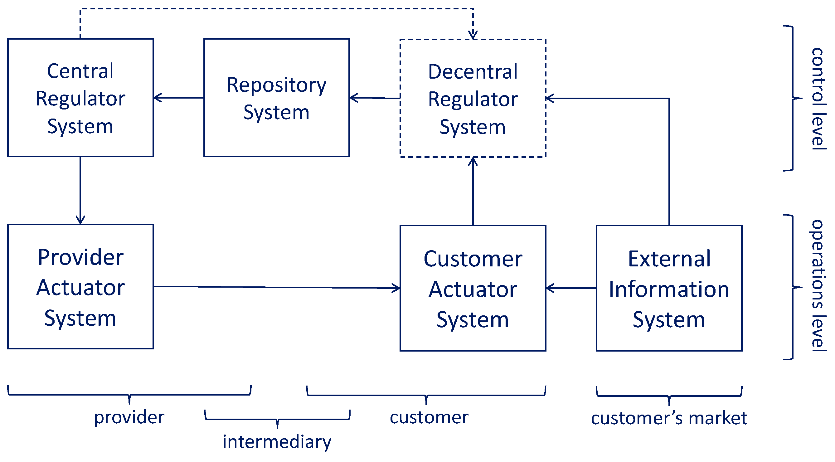 Machines 11 00636 g019 Machines 11 00636 g019