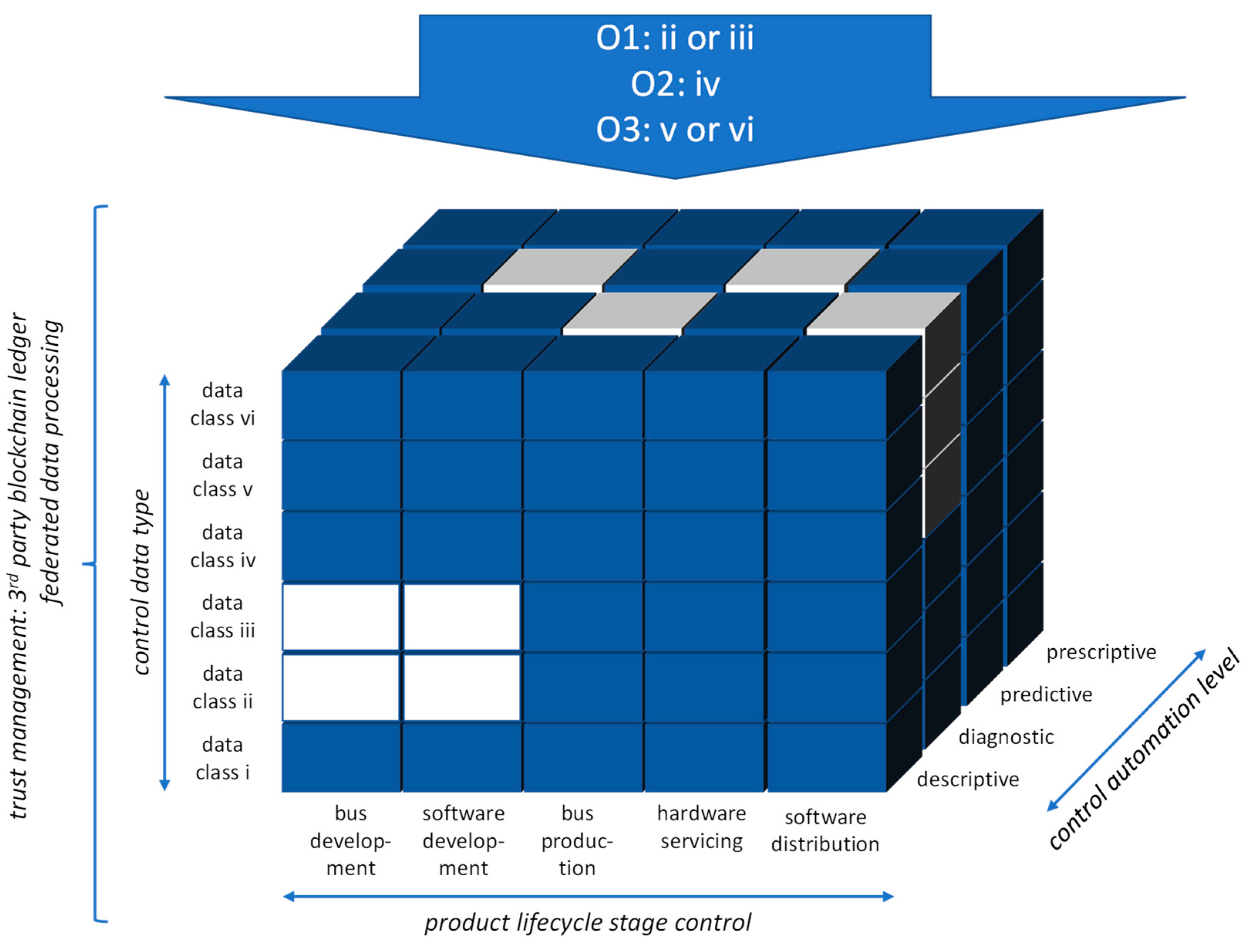 Machines 11 00636 g022 Machines 11 00636 g022