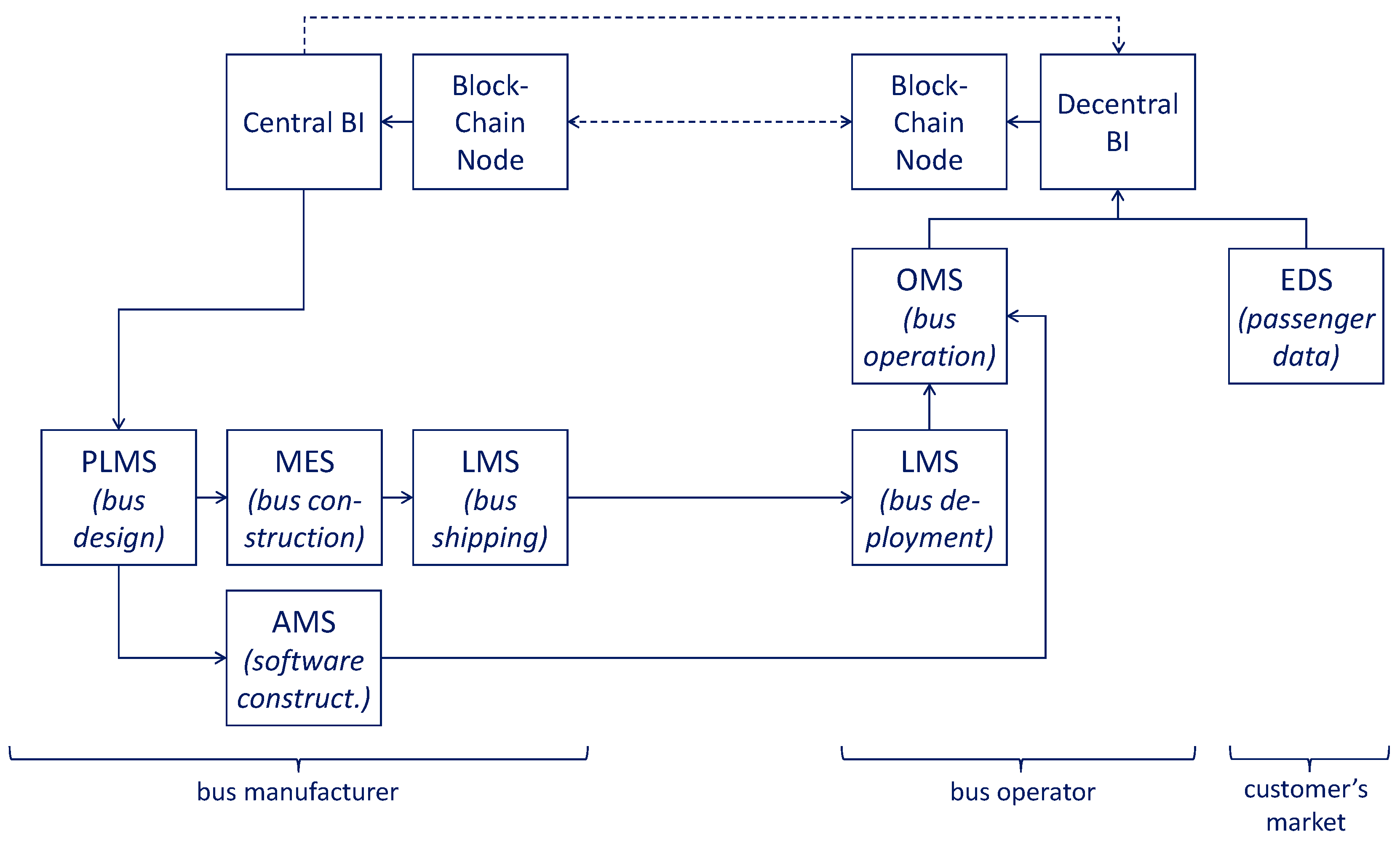 Machines 11 00636 g023 Machines 11 00636 g023