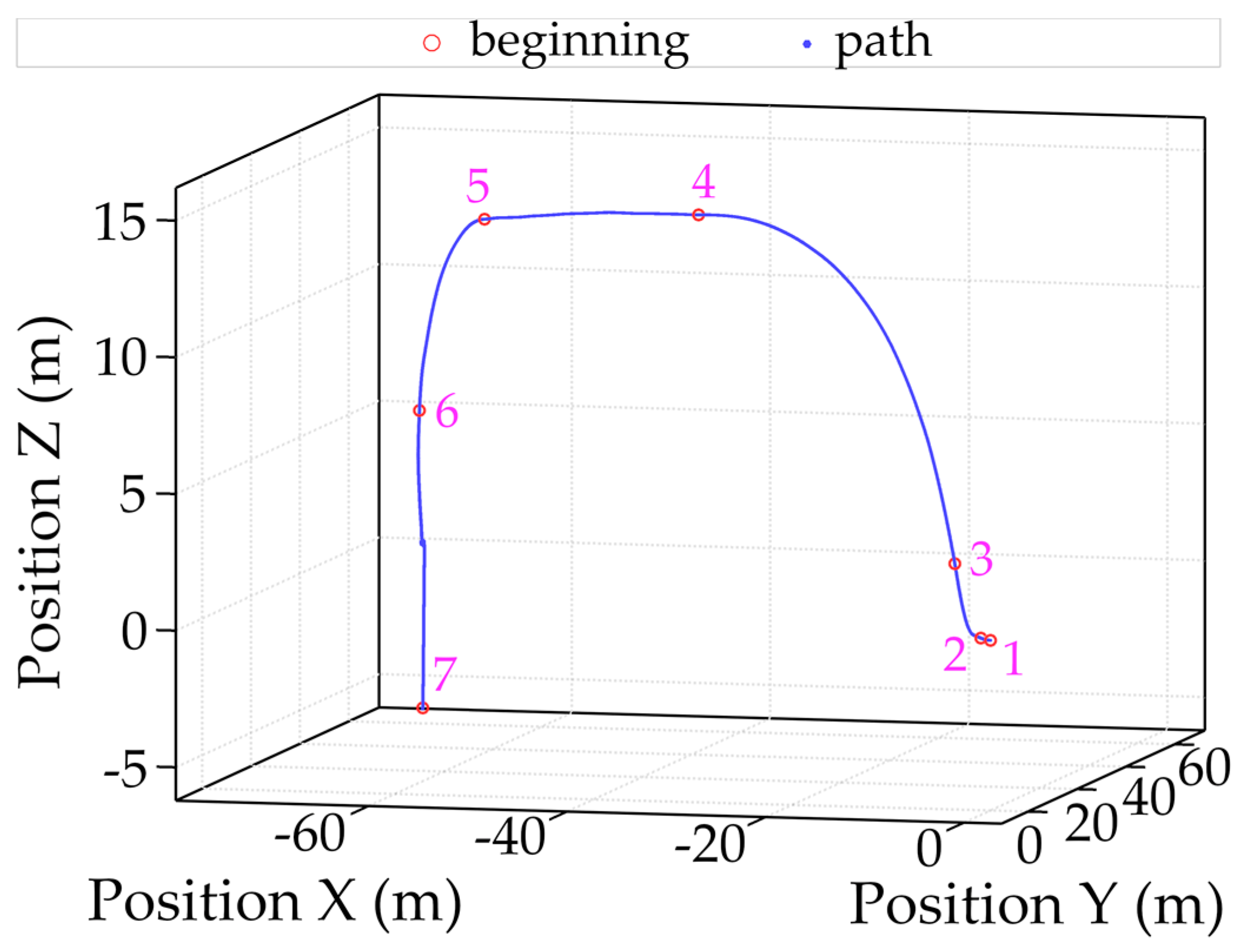 Machines 11 00638 g003 Machines 11 00638 g003