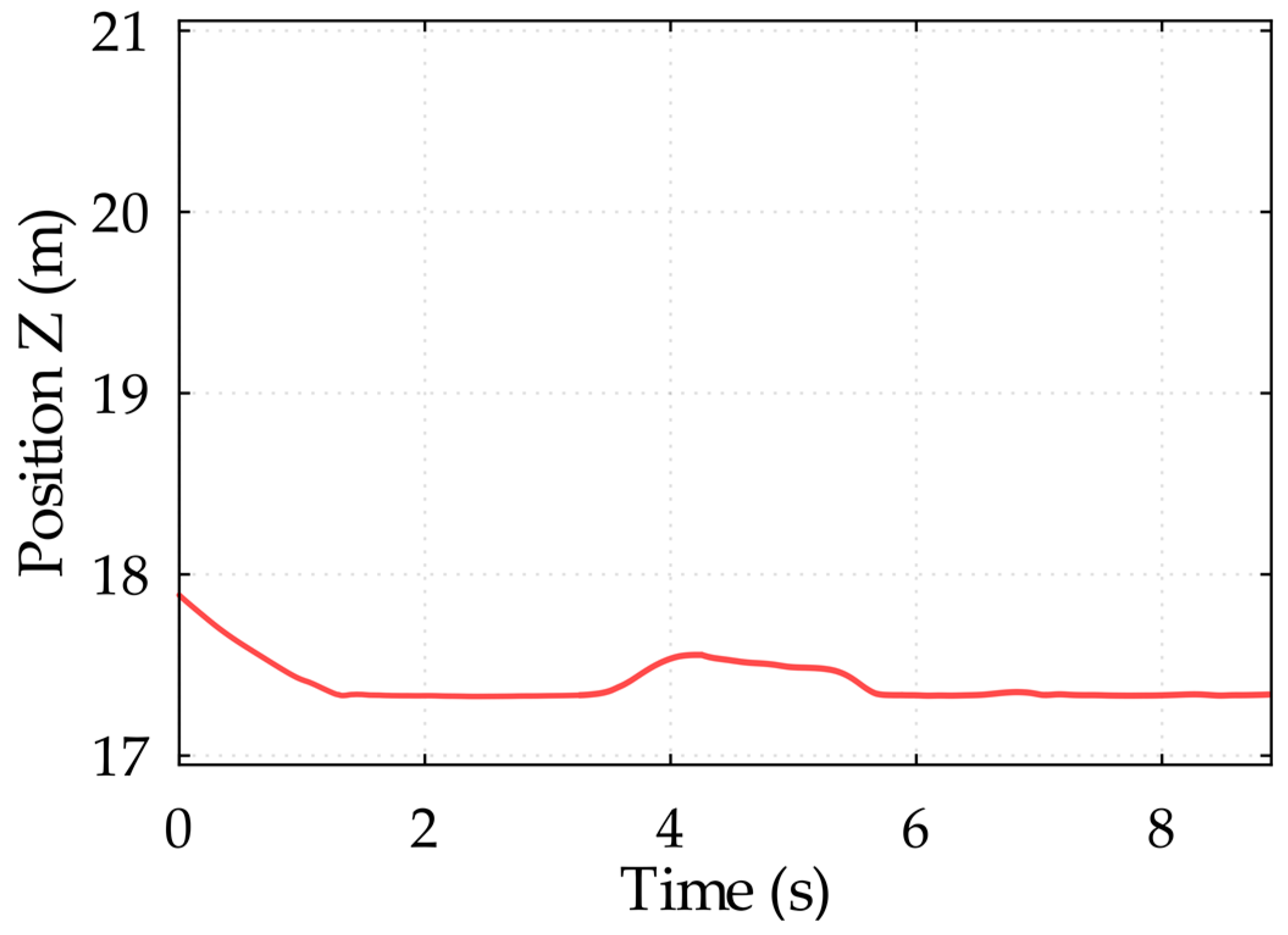 Machines 11 00638 g004 Machines 11 00638 g004