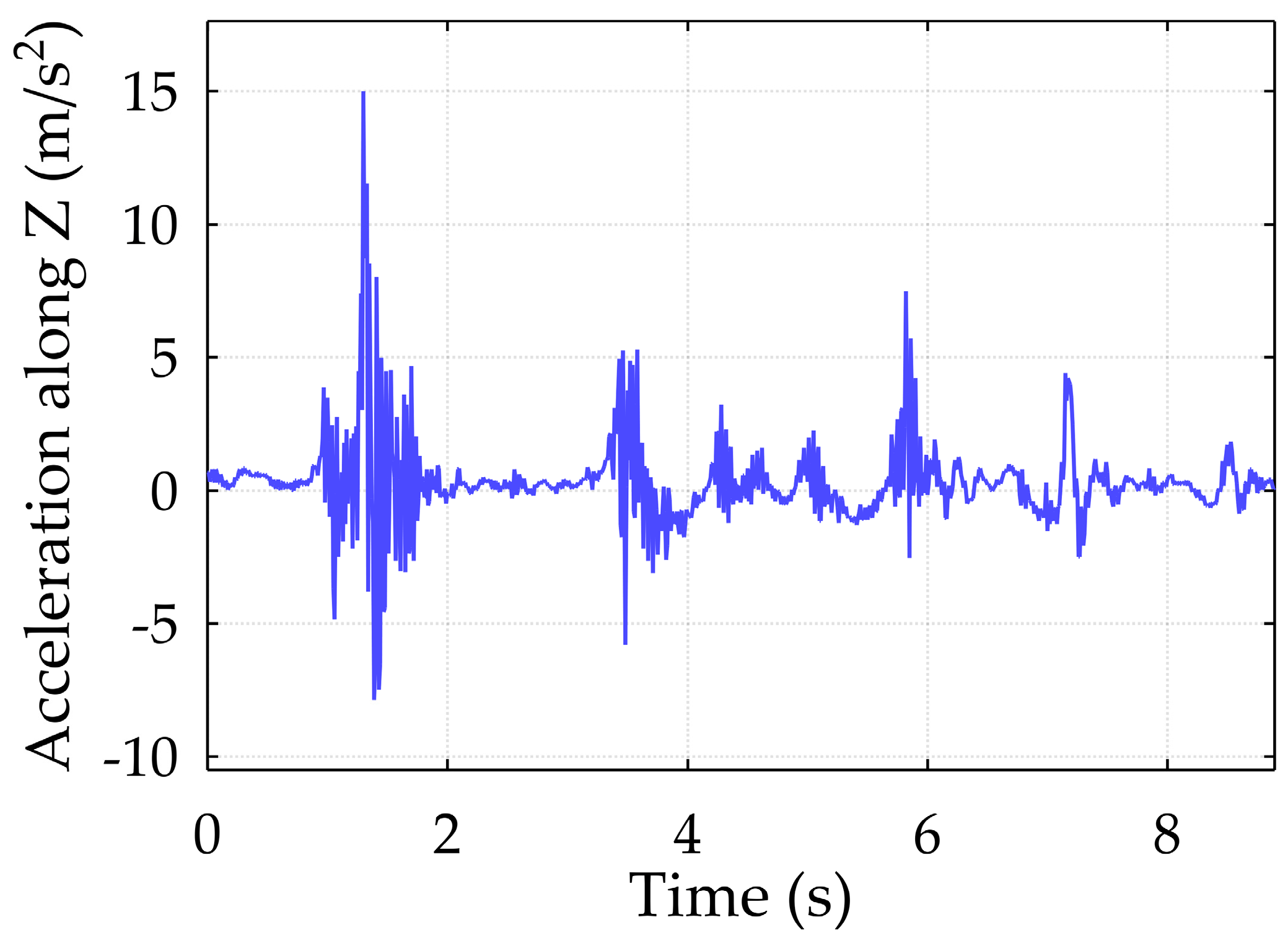 Machines 11 00638 g005 Machines 11 00638 g005