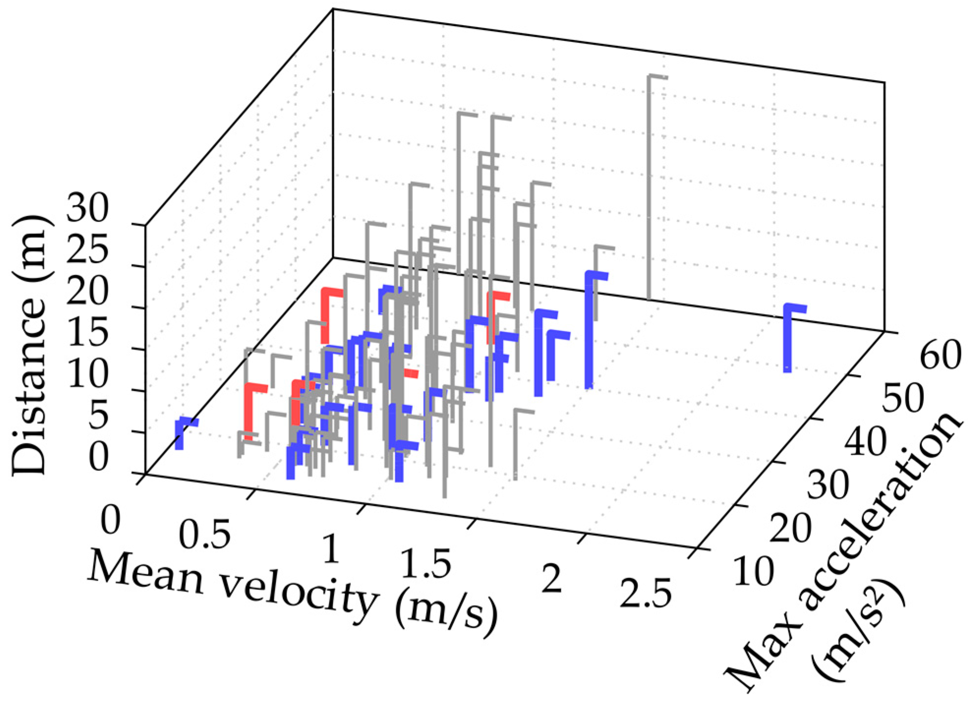 Machines 11 00638 g007 Machines 11 00638 g007