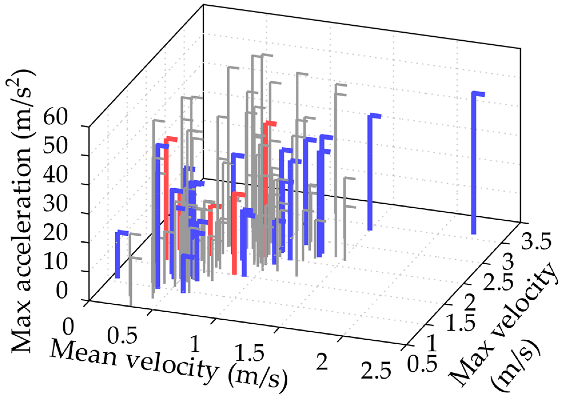 Machines 11 00638 g008 Machines 11 00638 g008