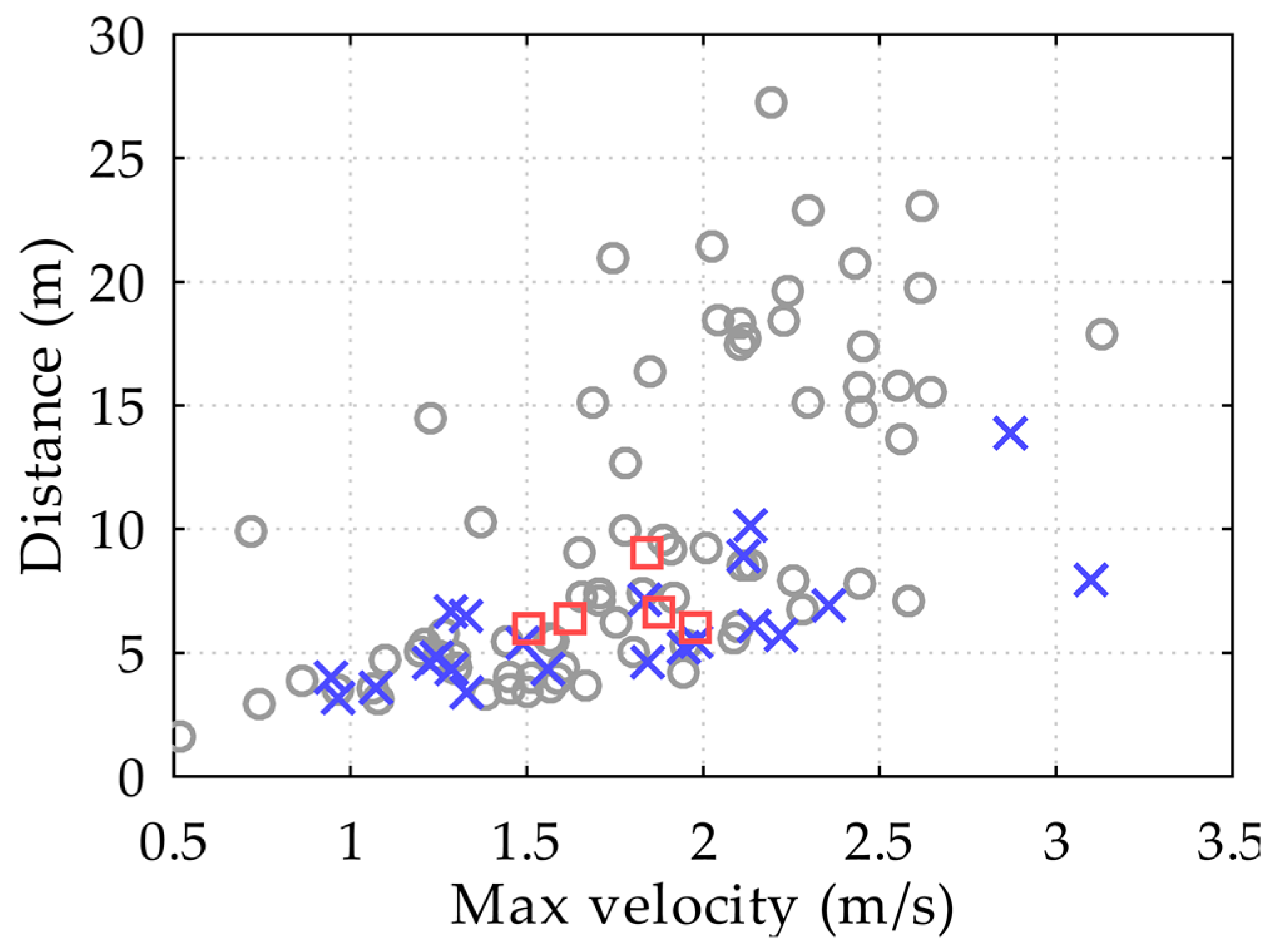 Machines 11 00638 g009 Machines 11 00638 g009