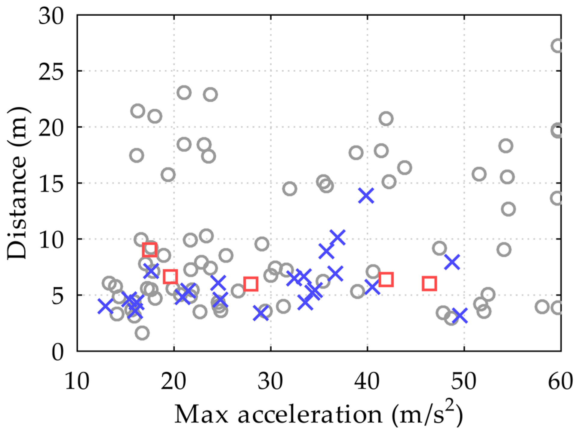 Machines 11 00638 g014 Machines 11 00638 g014