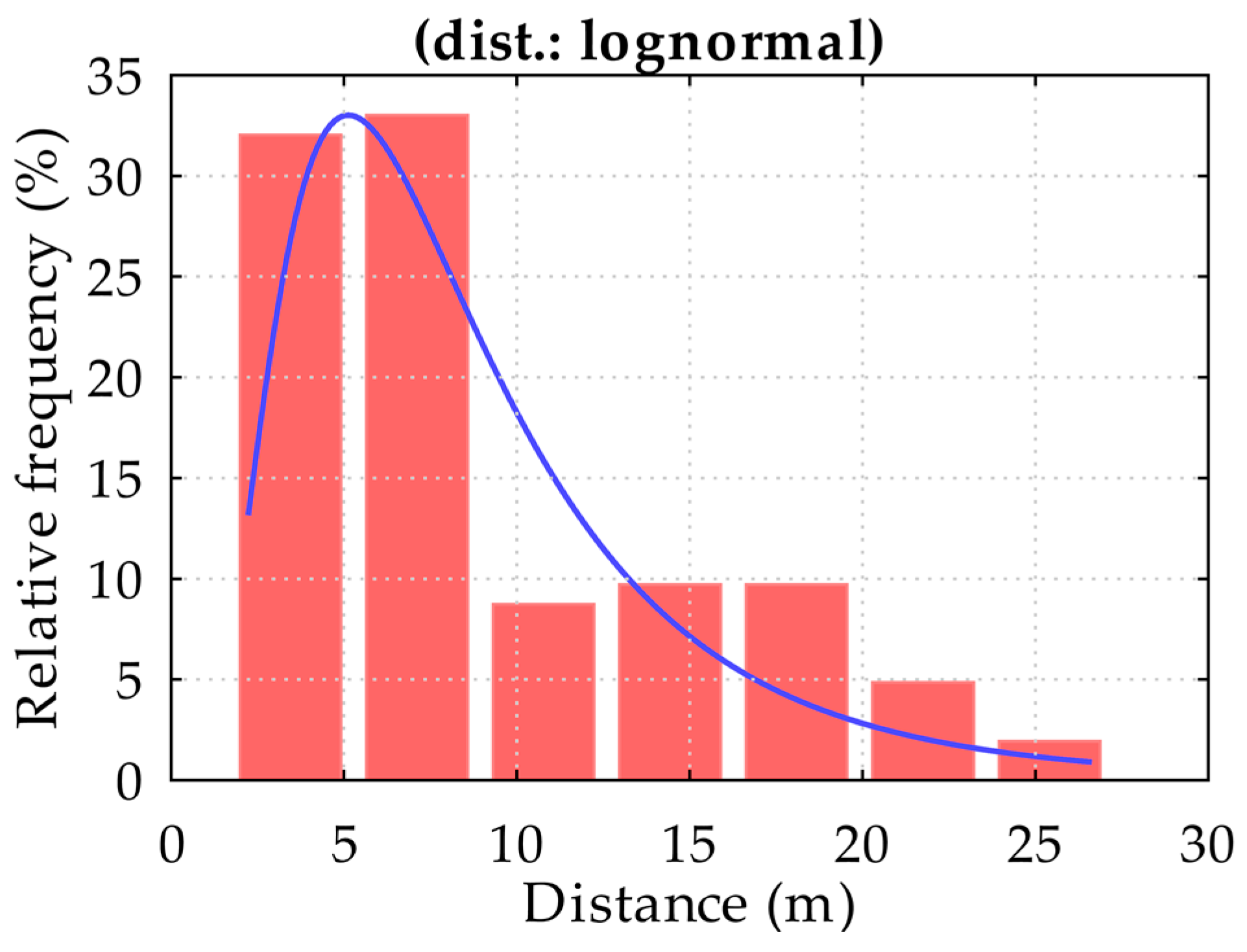 Machines 11 00638 g016 Machines 11 00638 g016