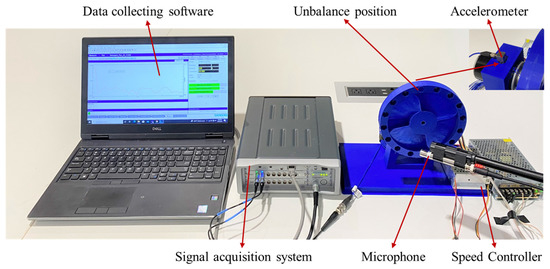 Vibration Resonance Spectrometry (VRS) for the Advanced Streaming ...