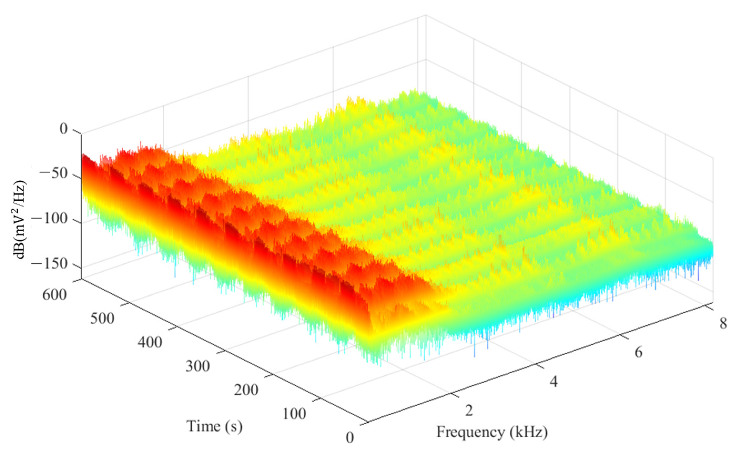 Machines 11 00639 g009 550
