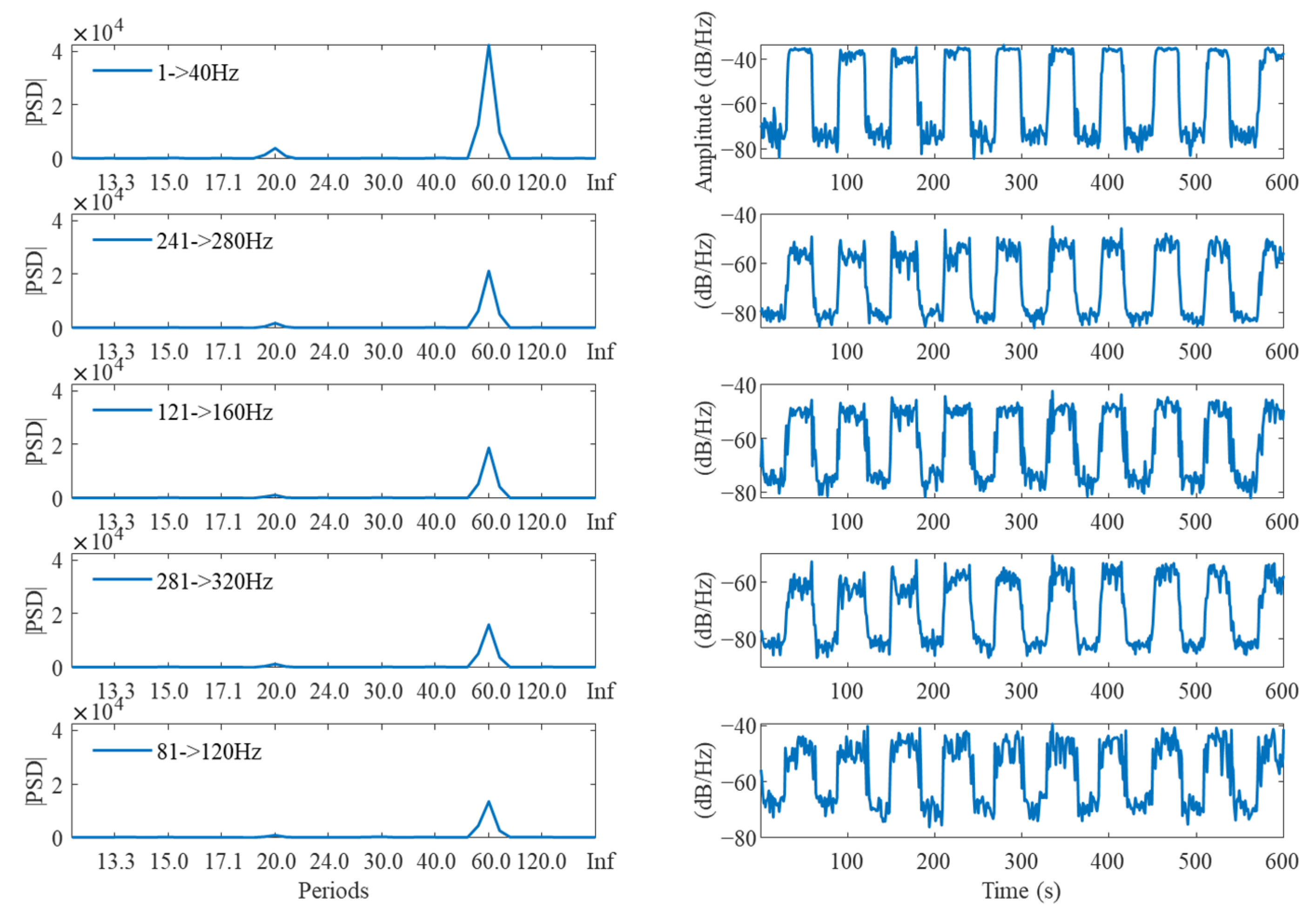 Machines 11 00639 g011 550