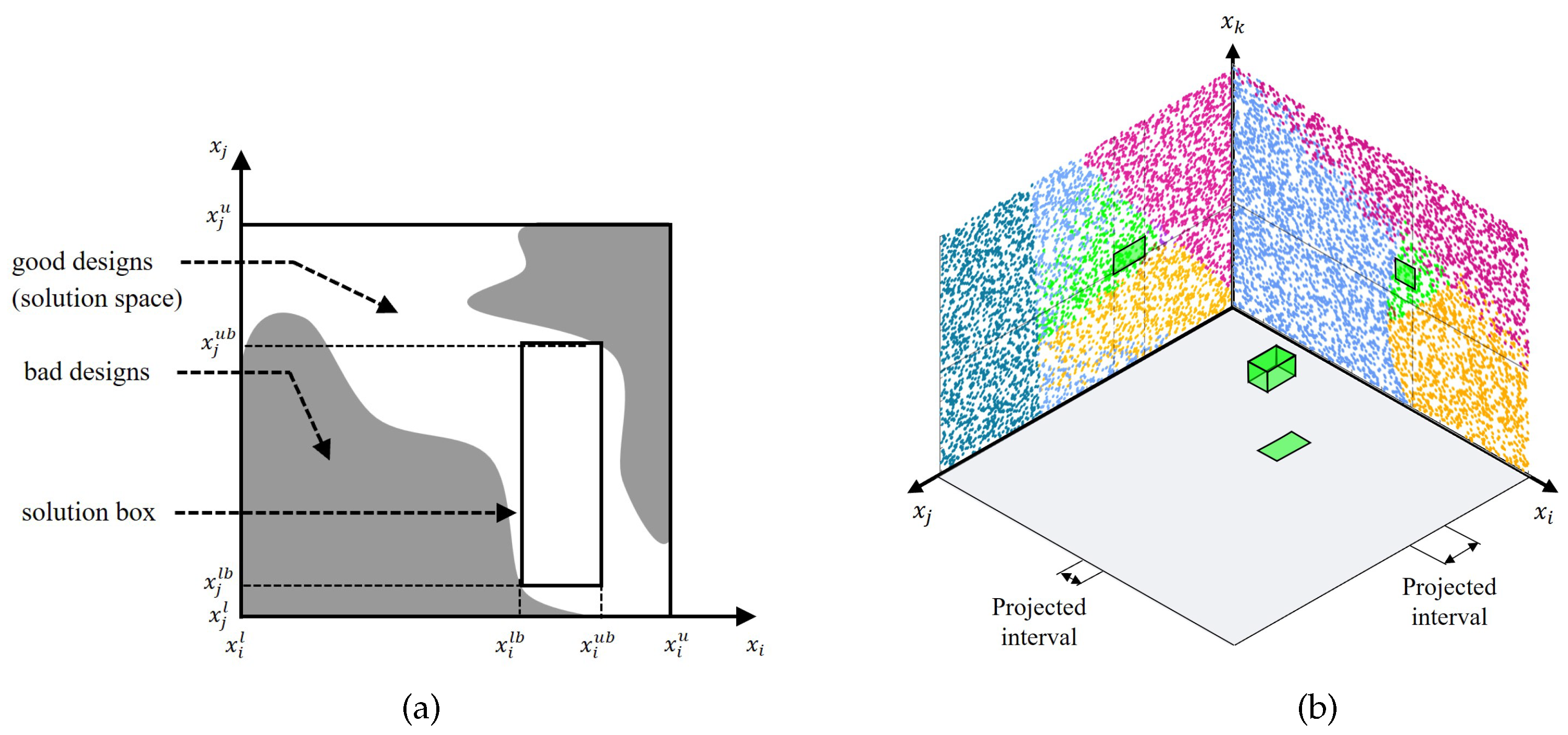 Machines 11 00642 g002