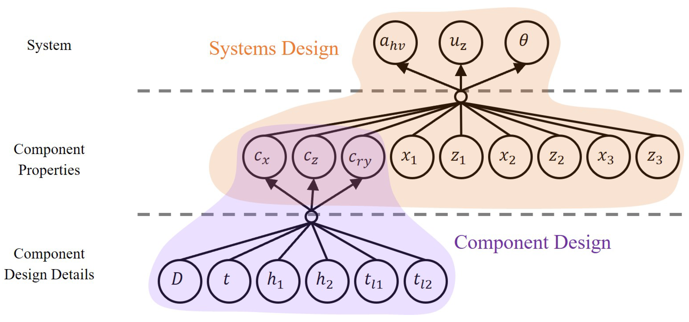 Machines 11 00642 g017