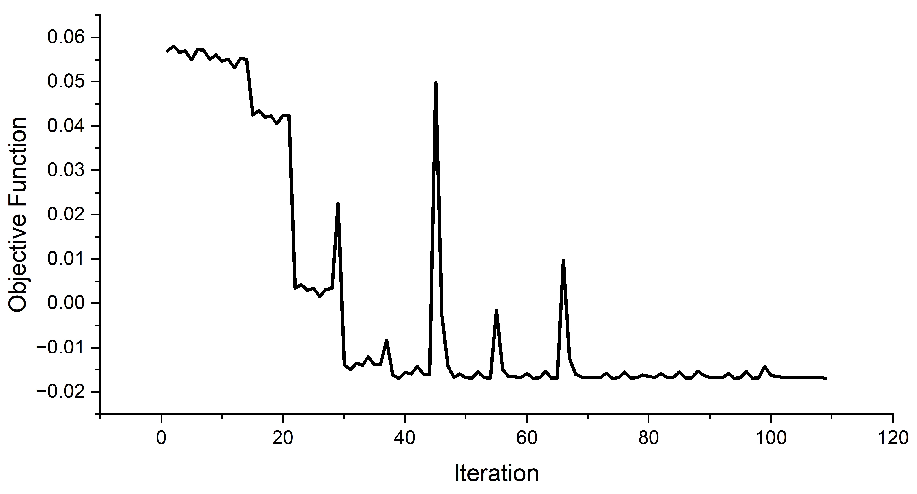 Machines 11 00642 g018