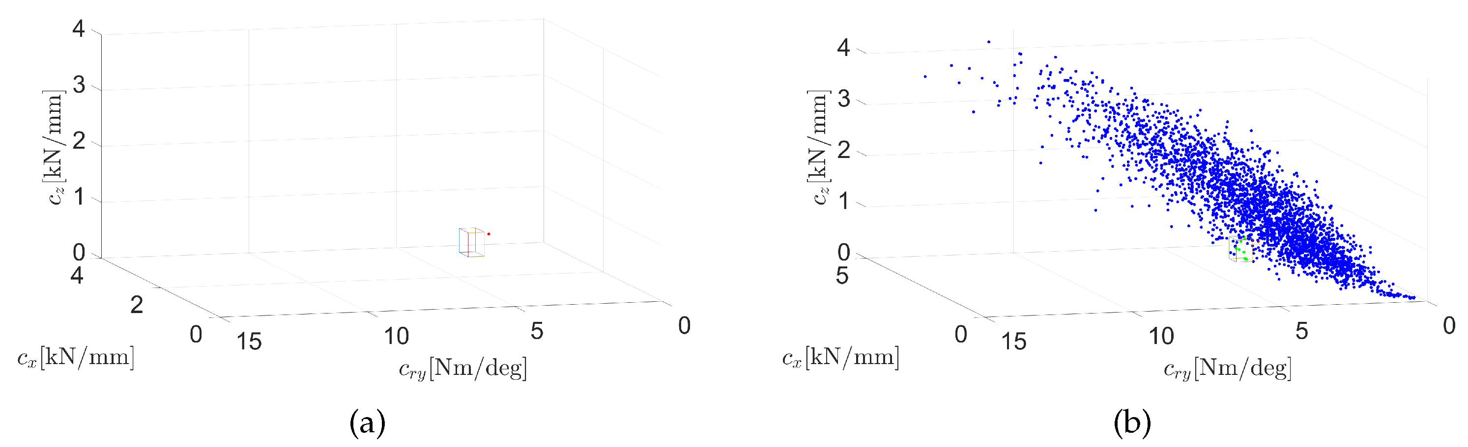Machines 11 00642 g021