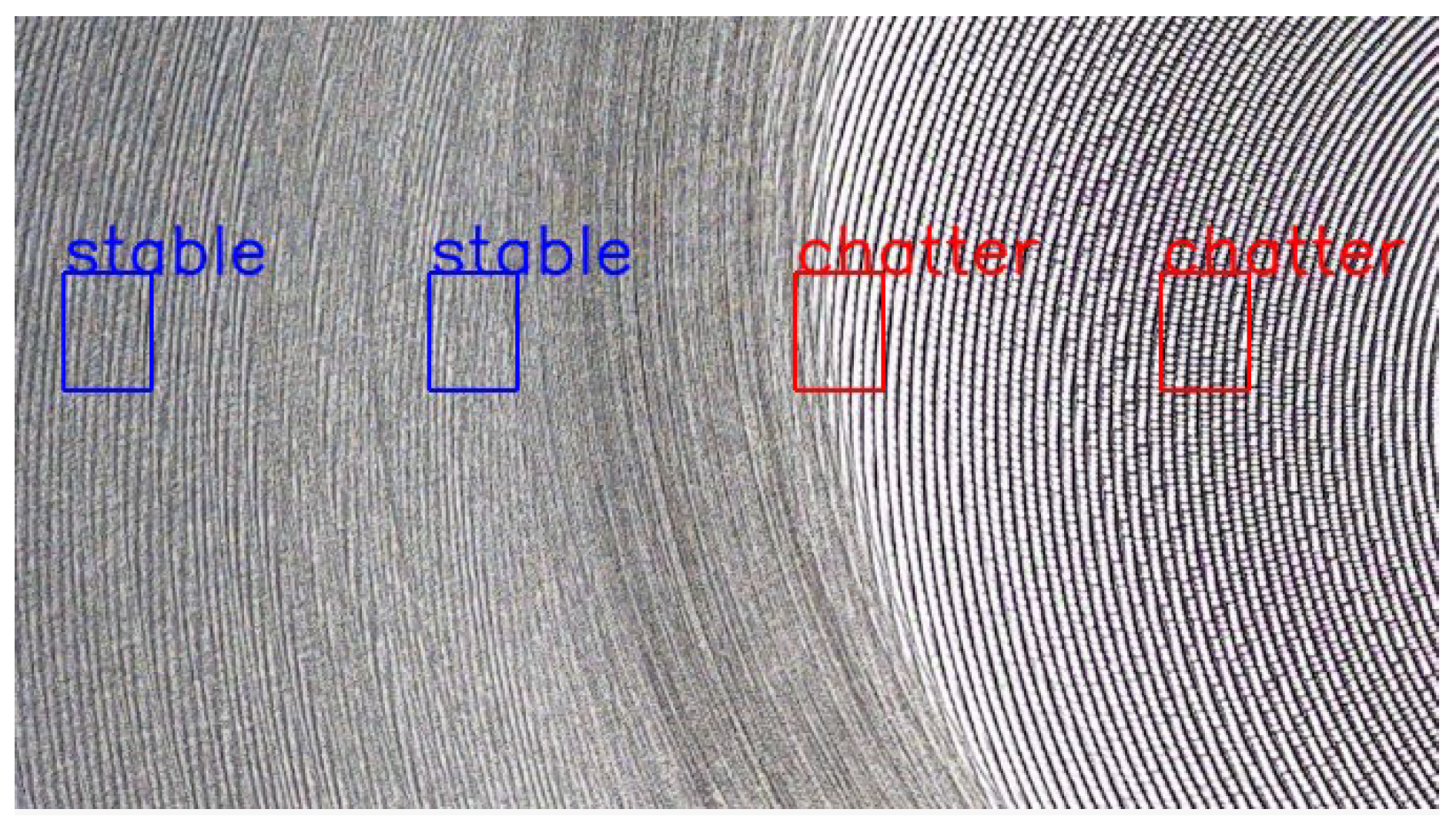 Machines 11 00644 g004