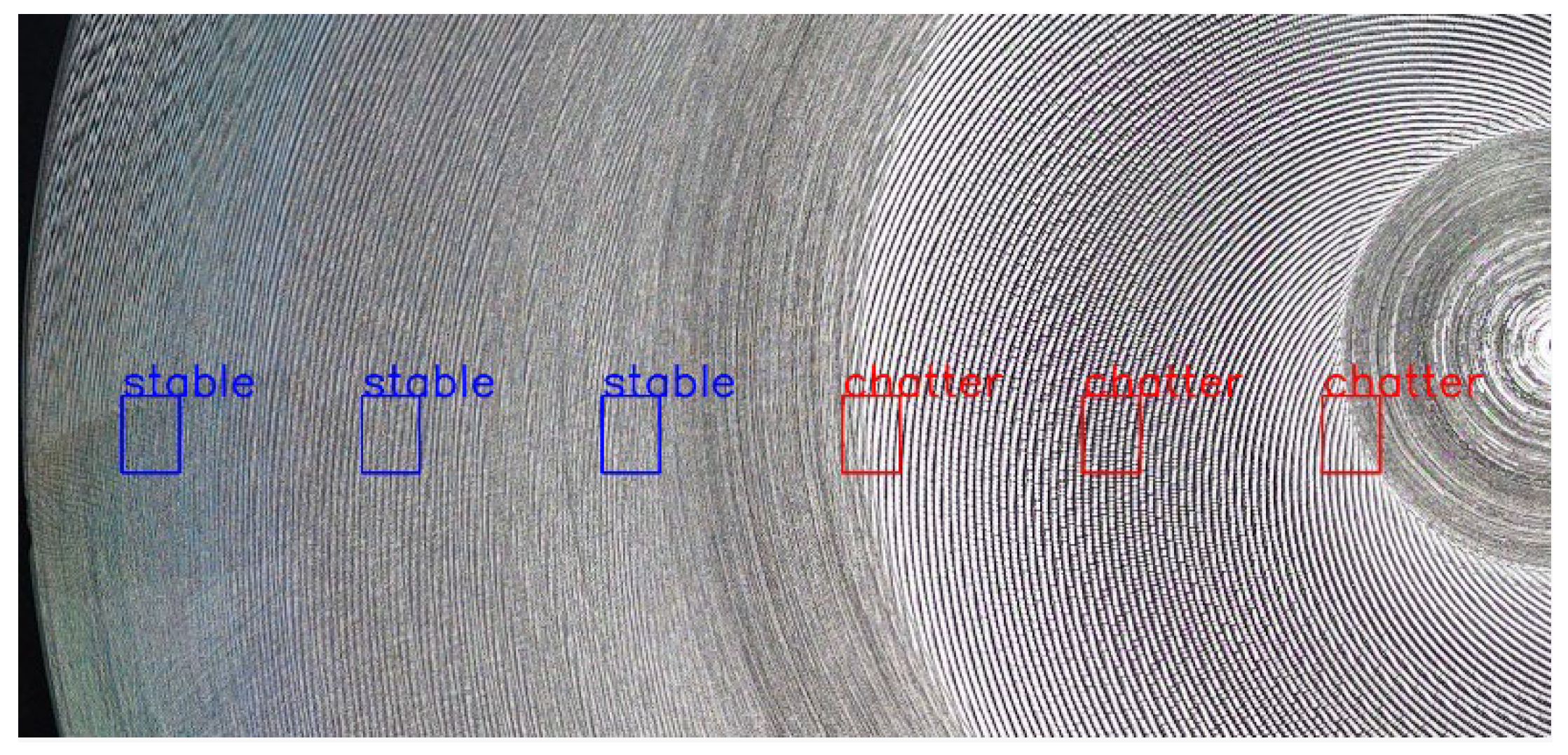 Machines 11 00644 g006