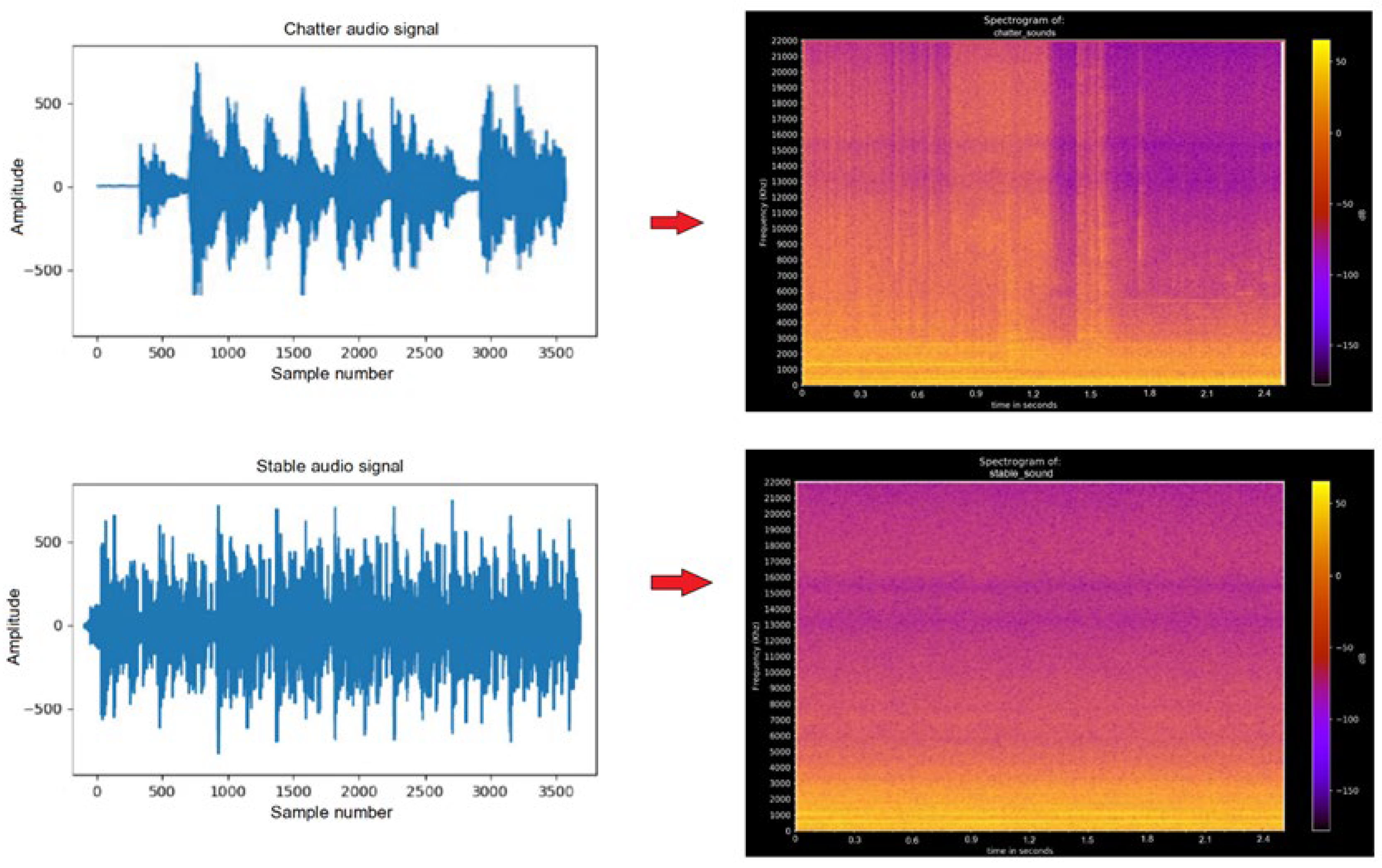 Machines 11 00644 g008