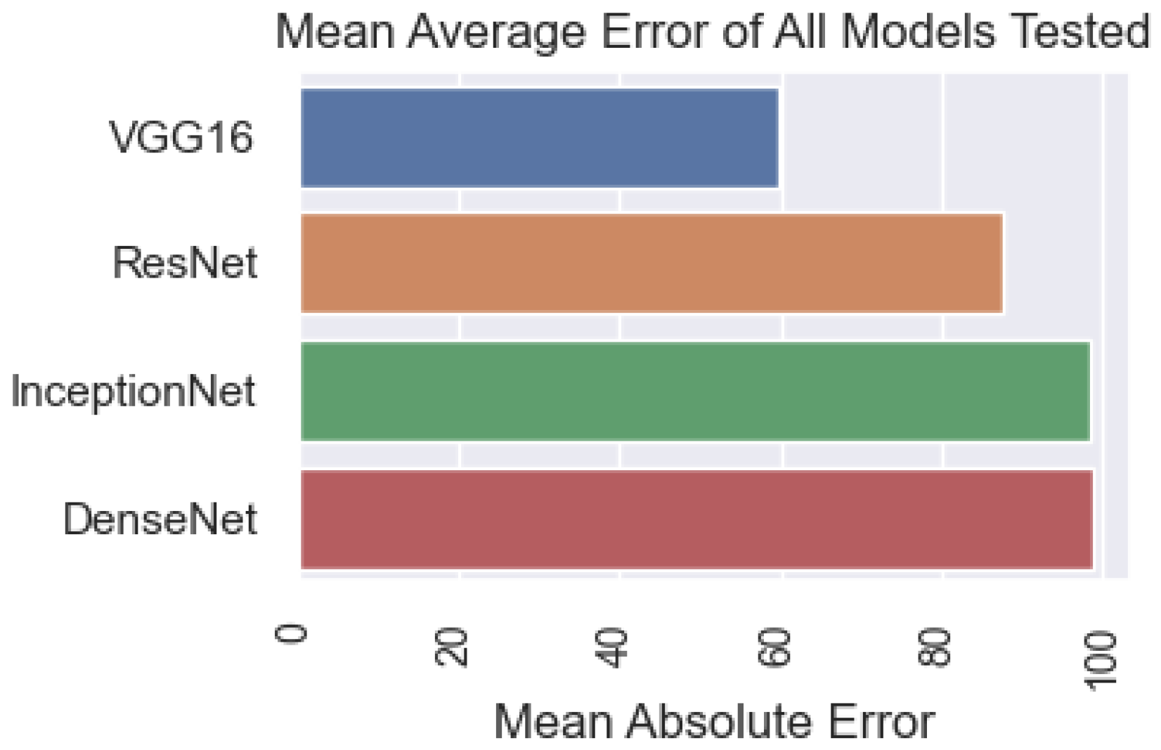 Machines 11 00644 g011