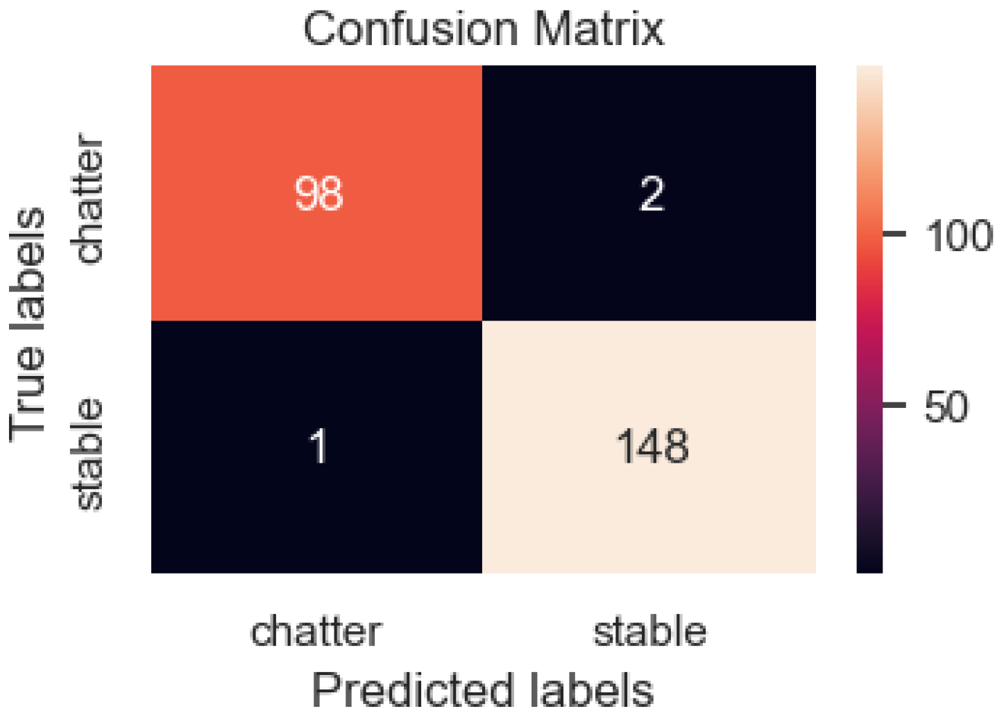 Machines 11 00644 g013
