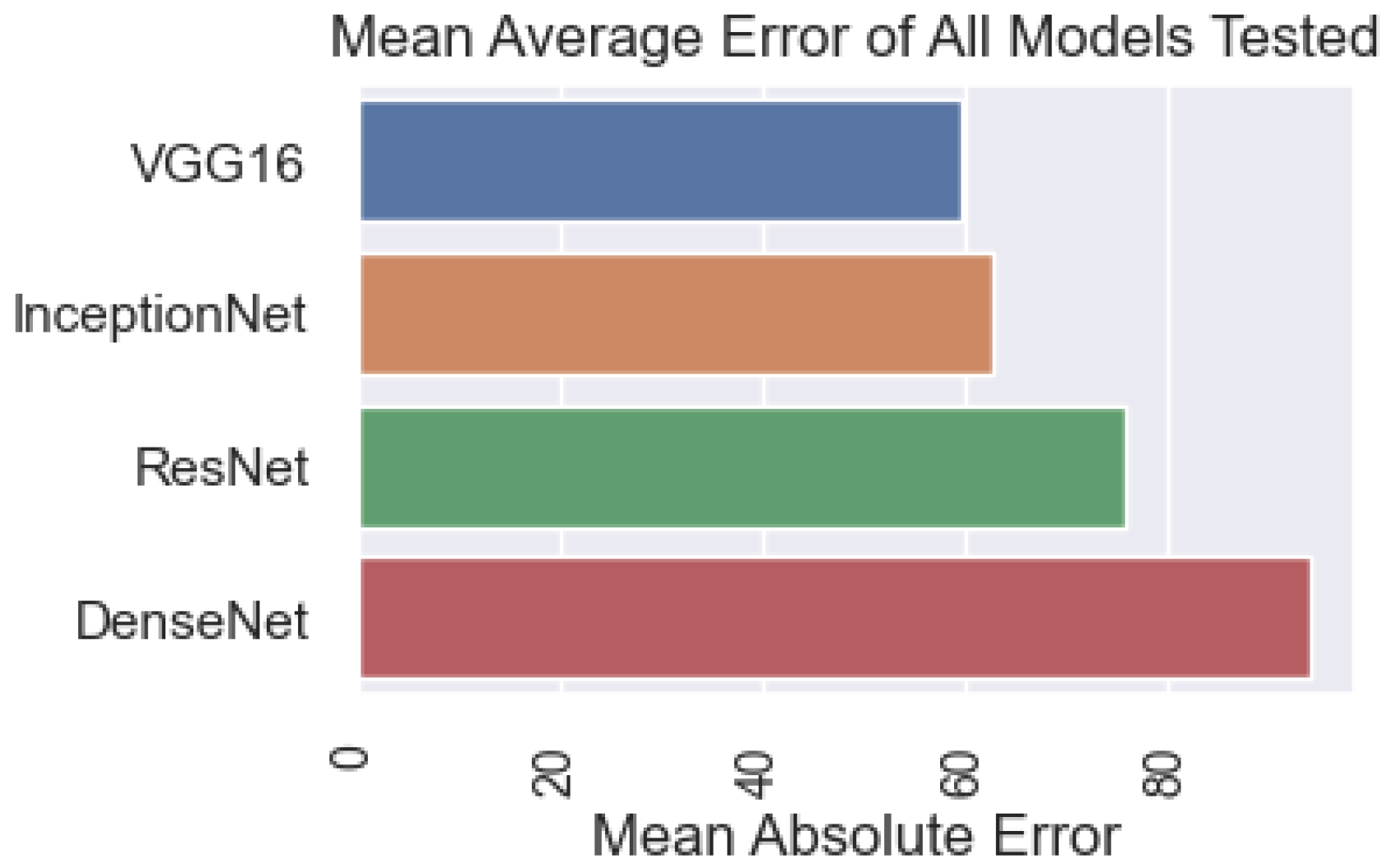 Machines 11 00644 g014