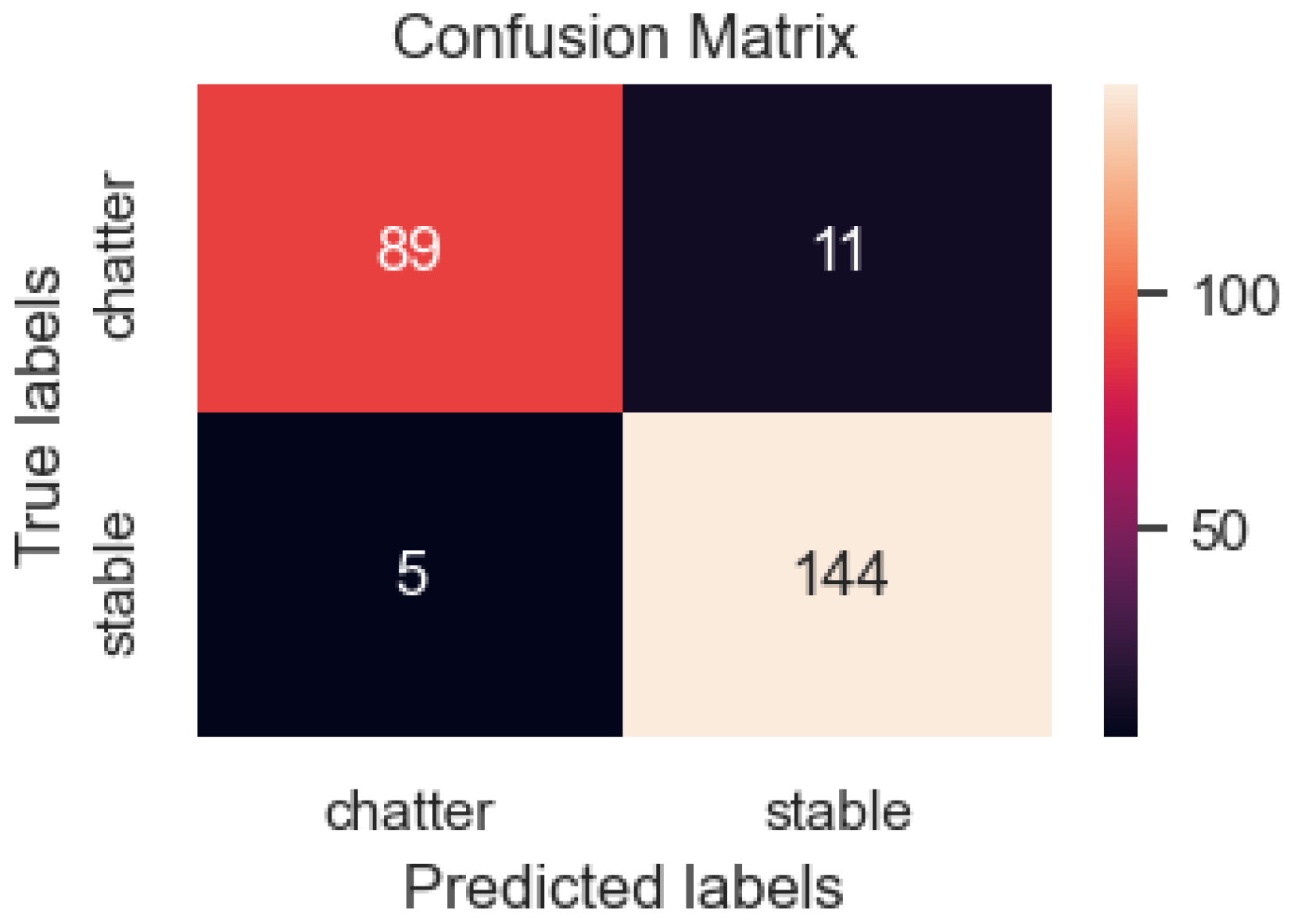 Machines 11 00644 g015