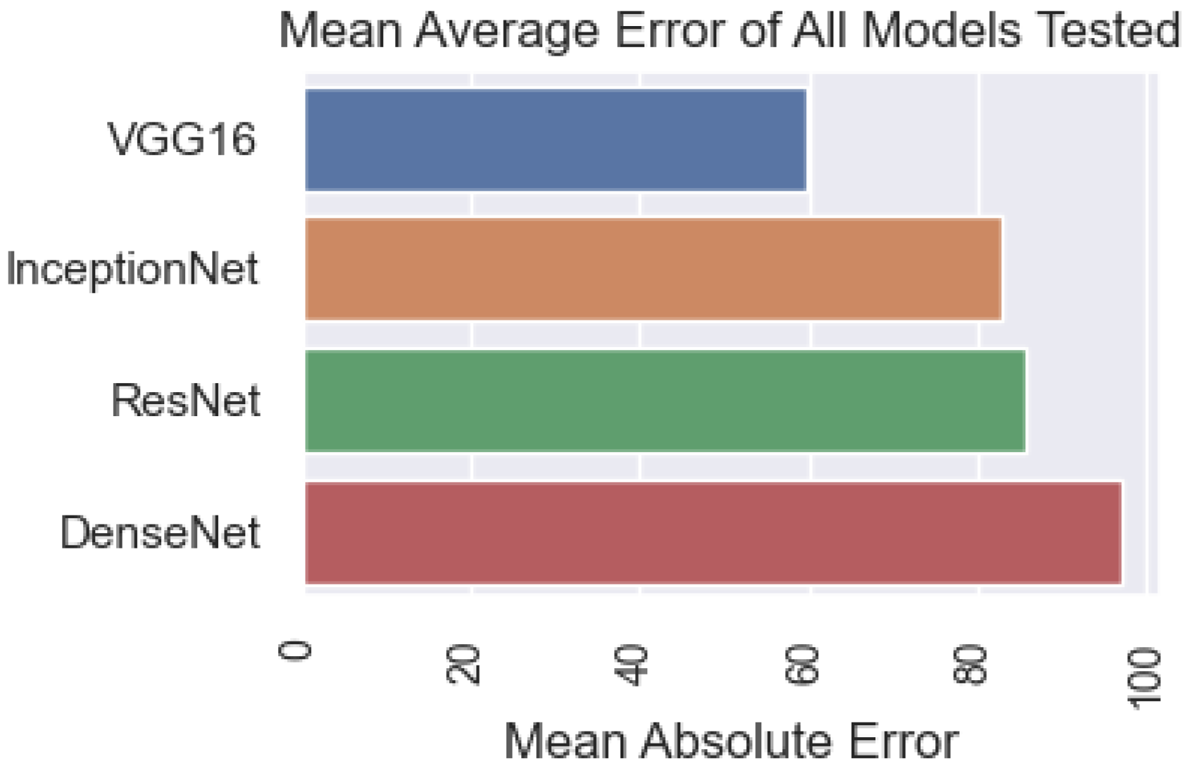 Machines 11 00644 g016