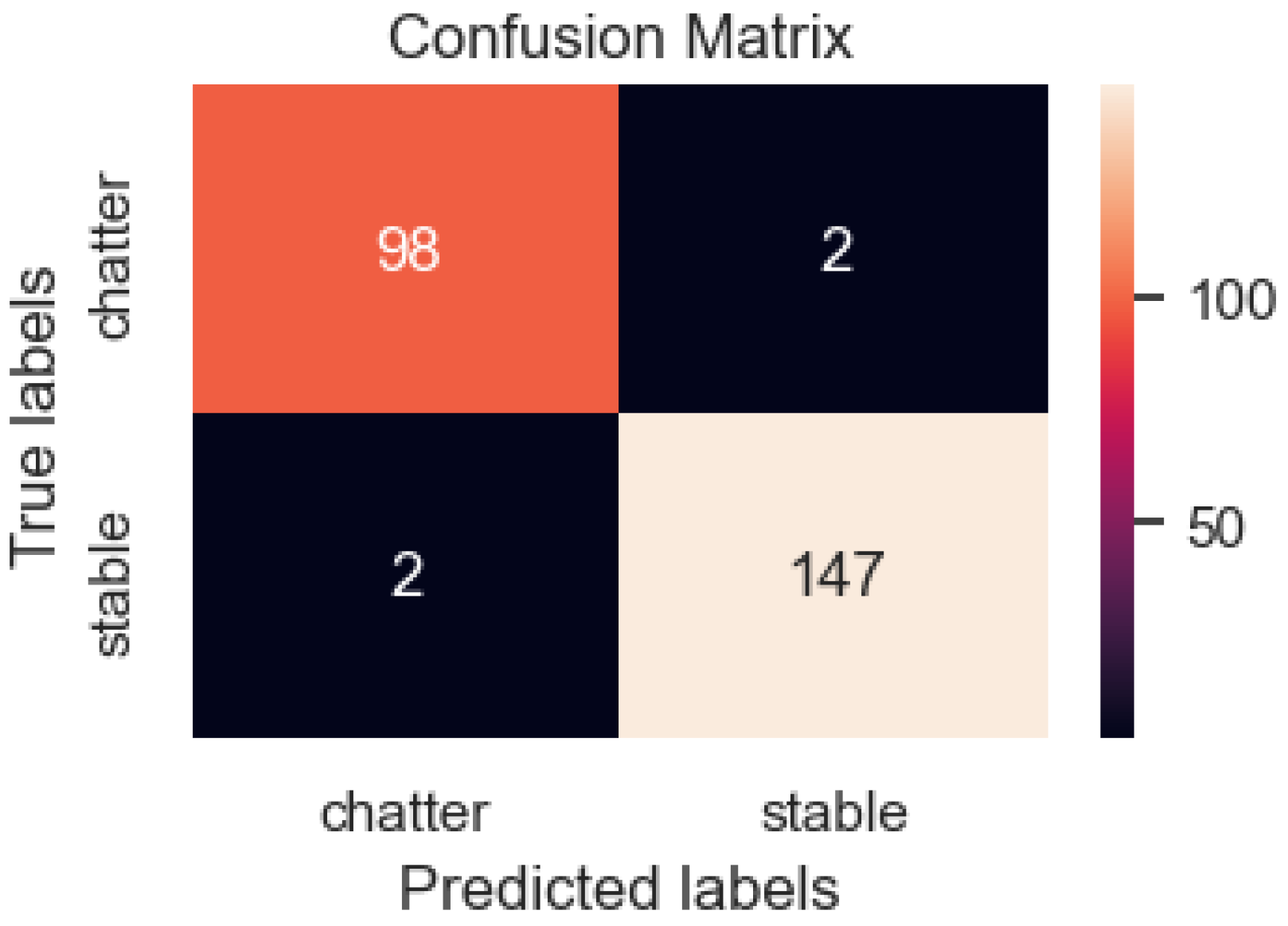Machines 11 00644 g019